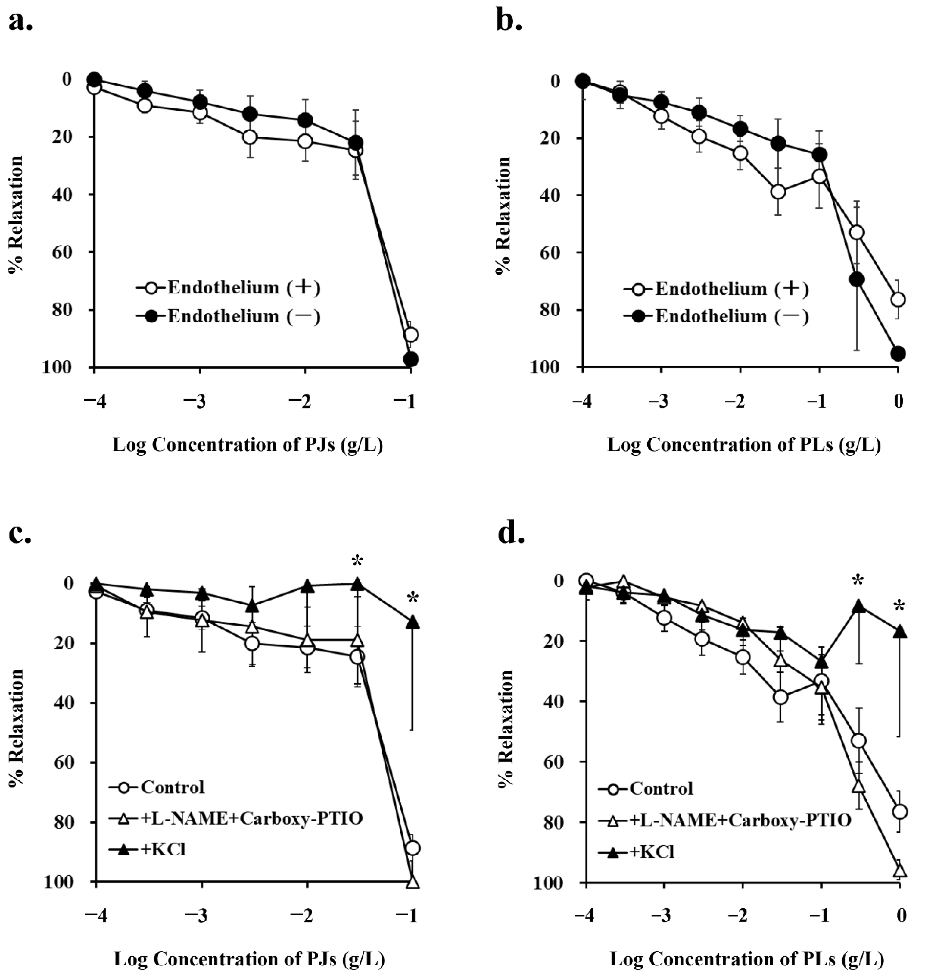 Nutrients 14 00089 g002