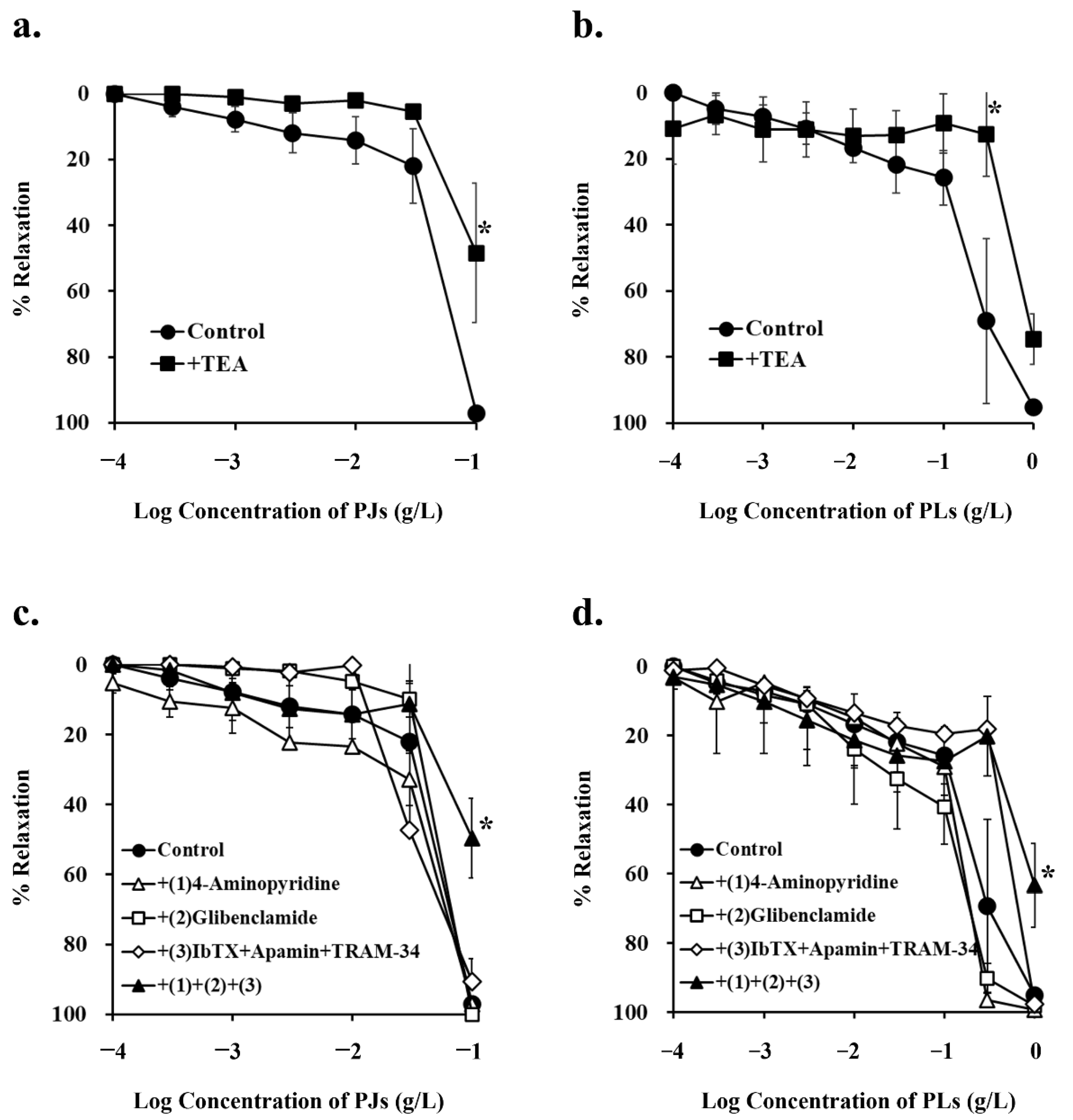 Nutrients 14 00089 g003