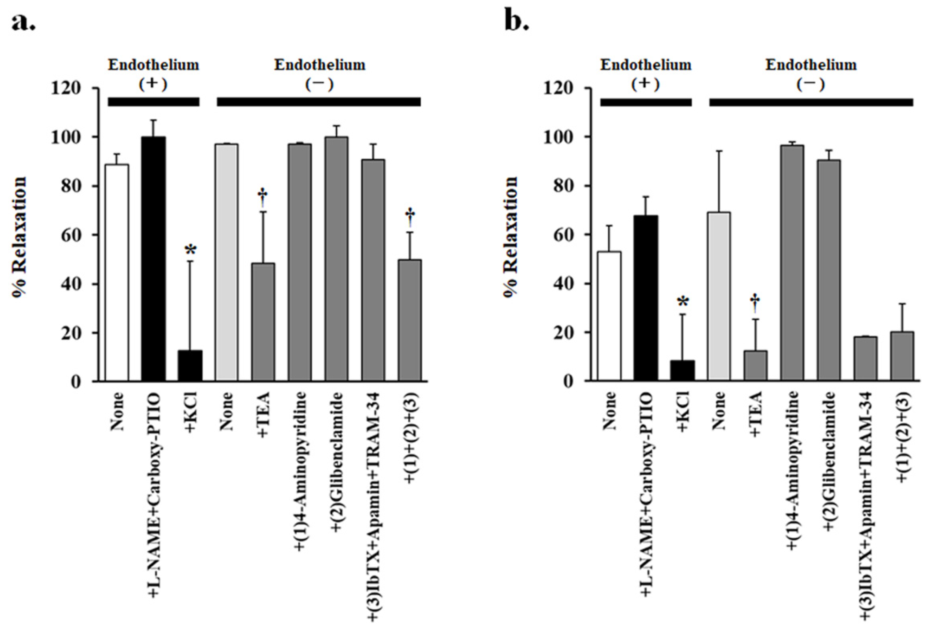 Nutrients 14 00089 g004