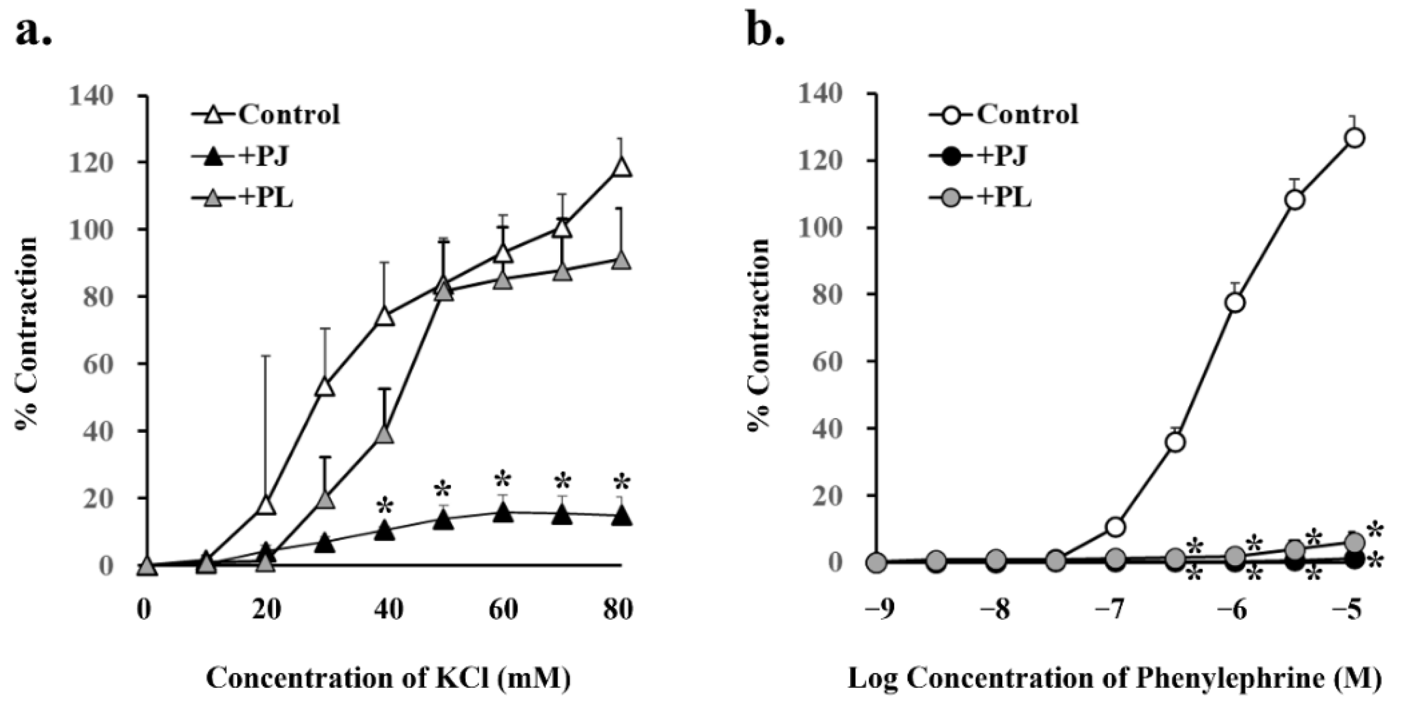 Nutrients 14 00089 g005
