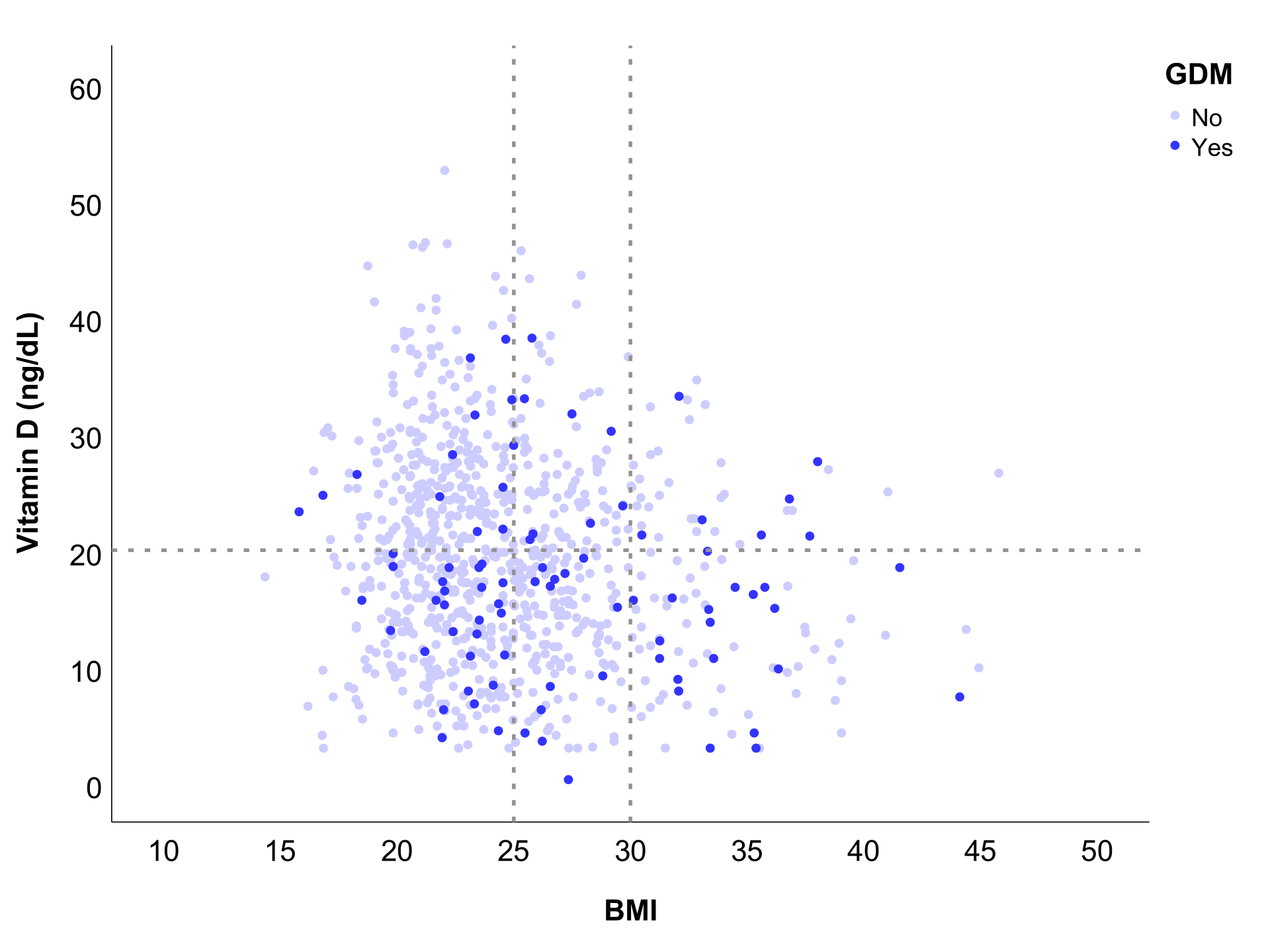 Nutrients 14 00102 g001