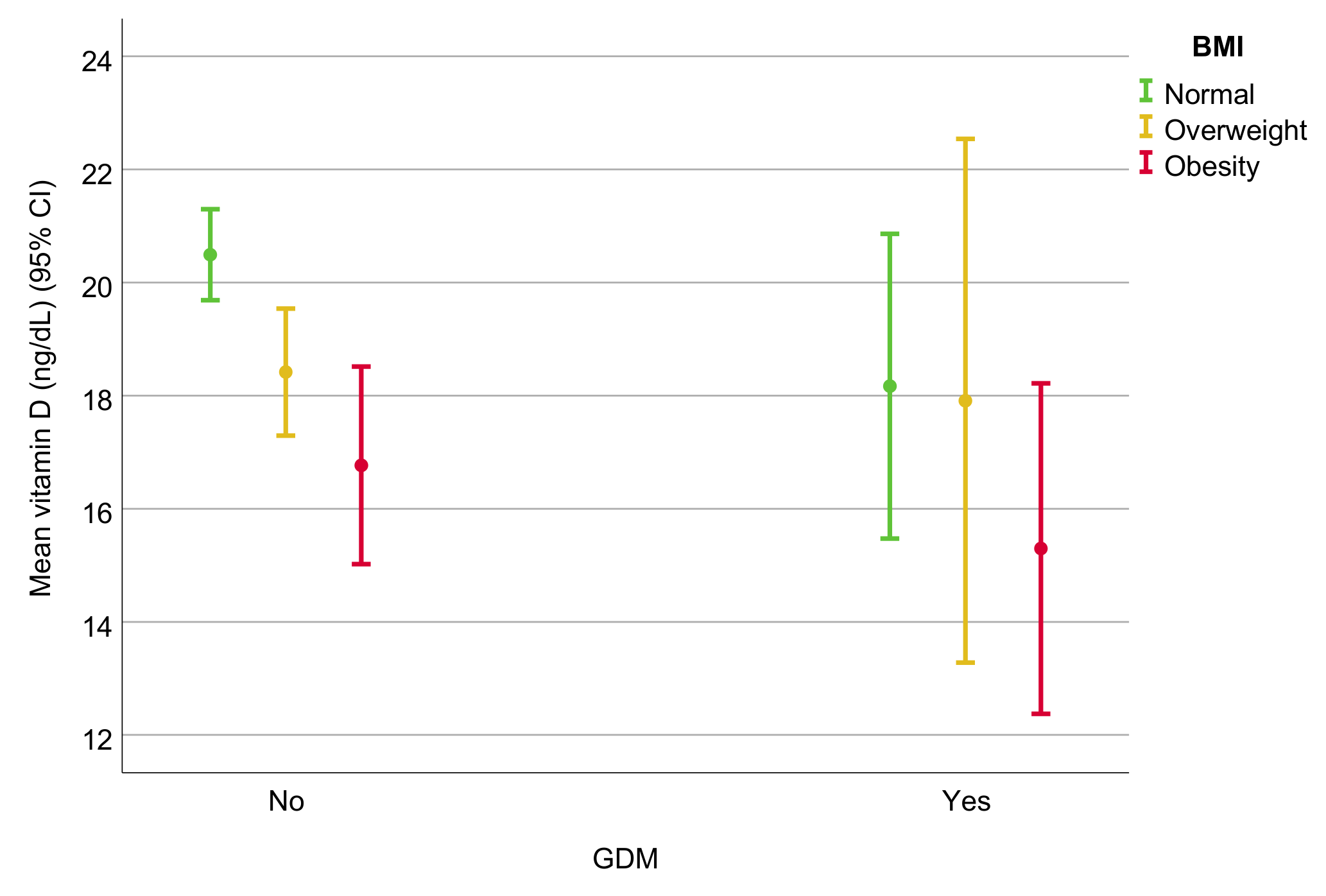 Nutrients 14 00102 g002