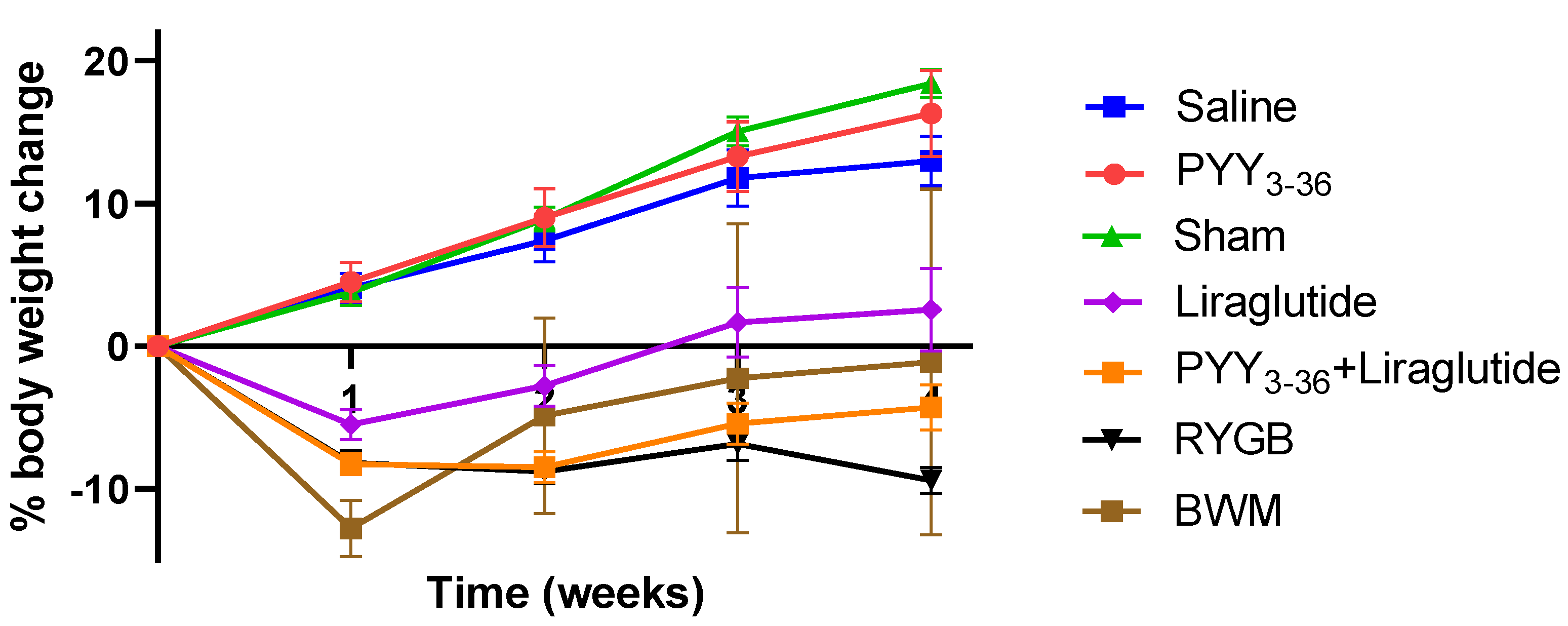 Nutrients 14 00116 g001