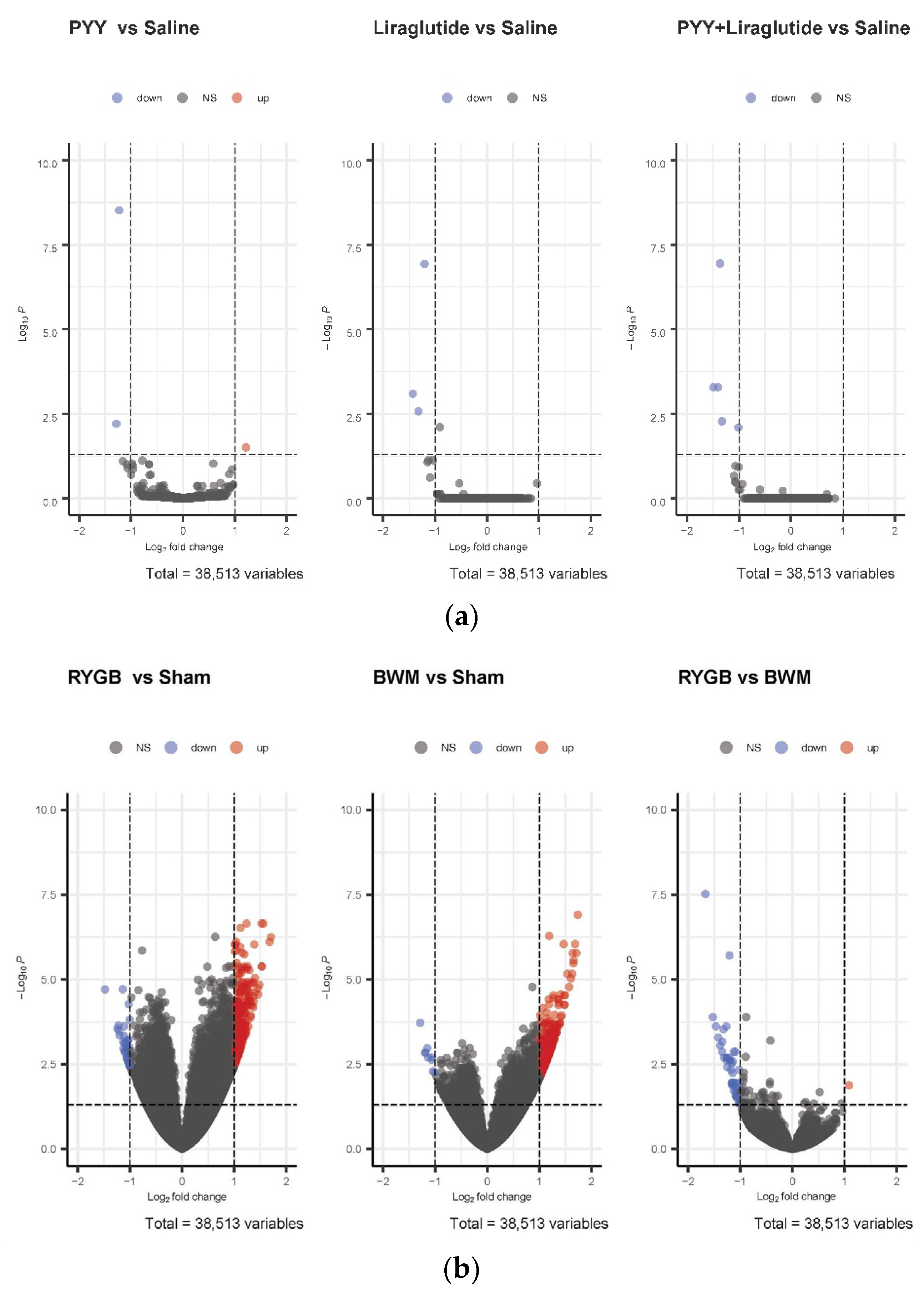 Nutrients 14 00116 g002