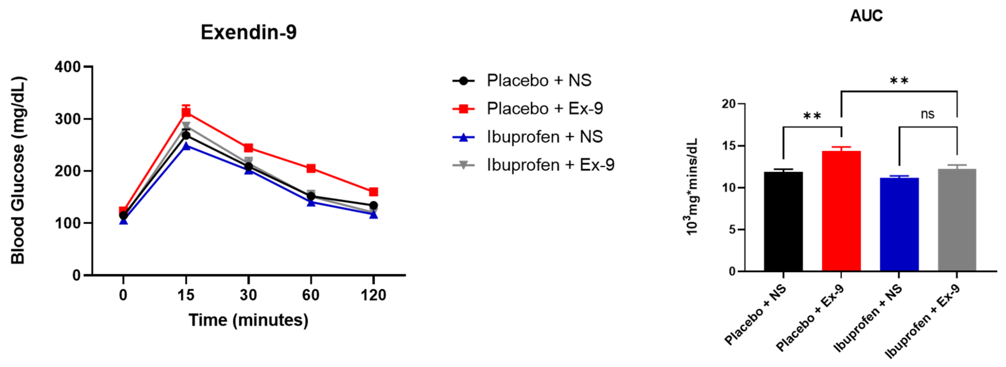 Nutrients 14 00120 g006 Nutrients 14 00120 g006