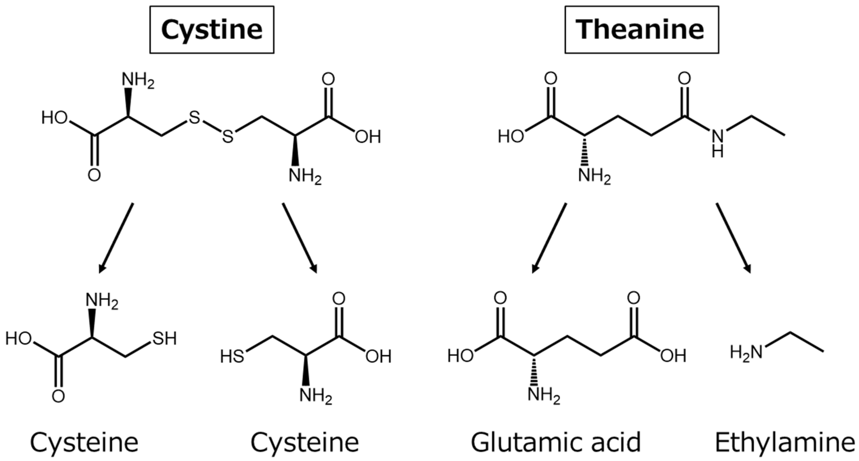 Nutrients 14 00129 g002