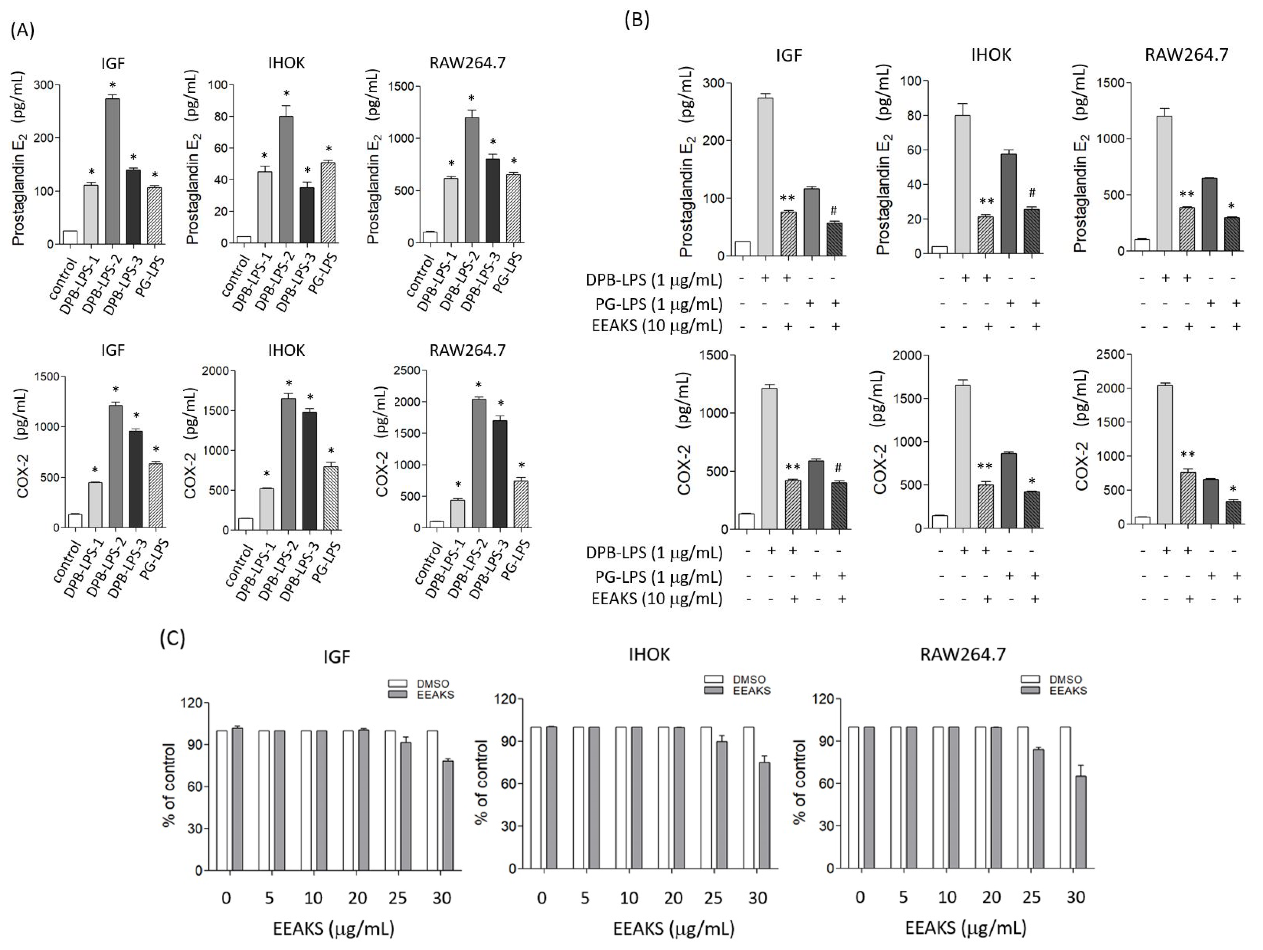 Nutrients 14 00136 g002