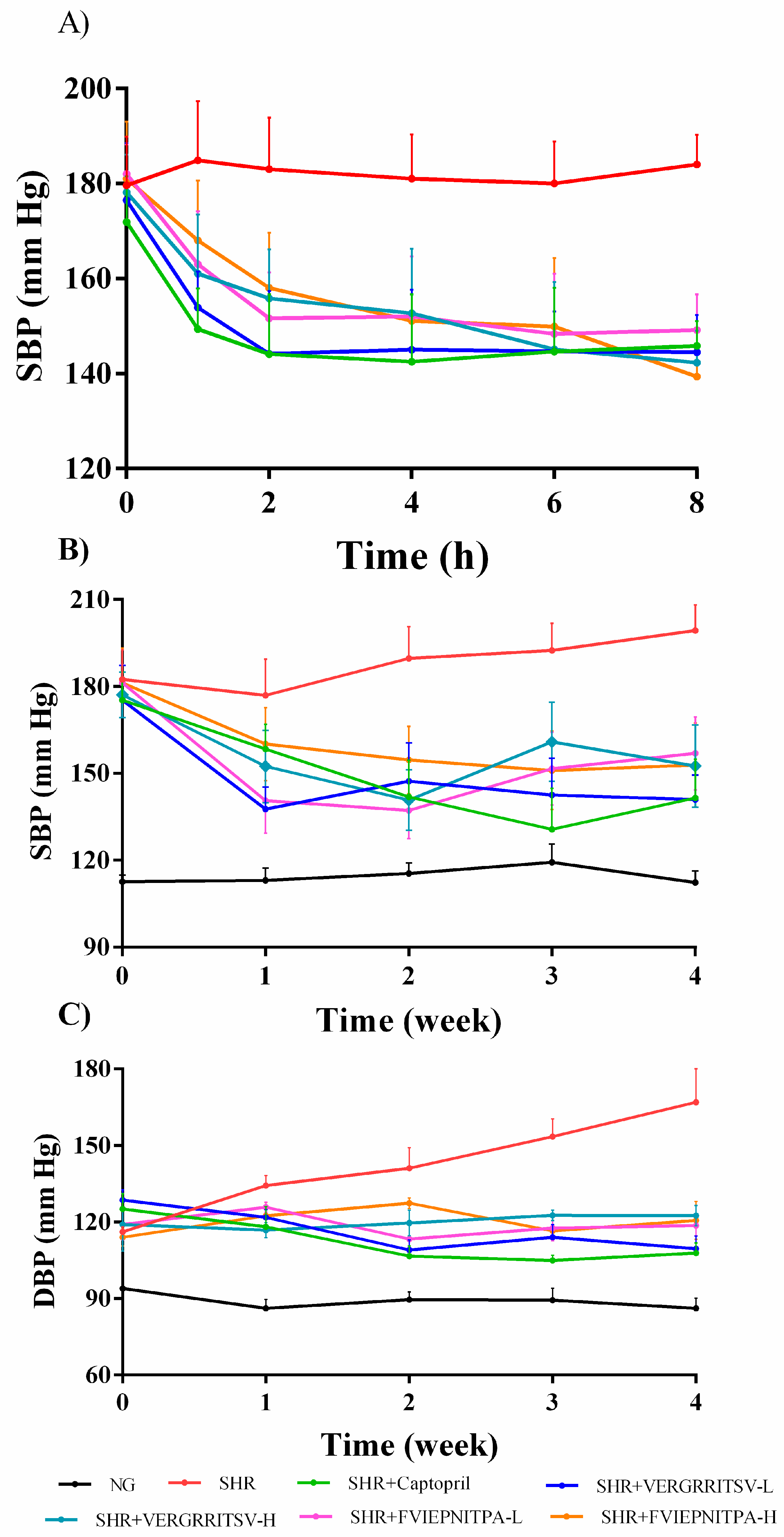 Nutrients 14 00151 g005