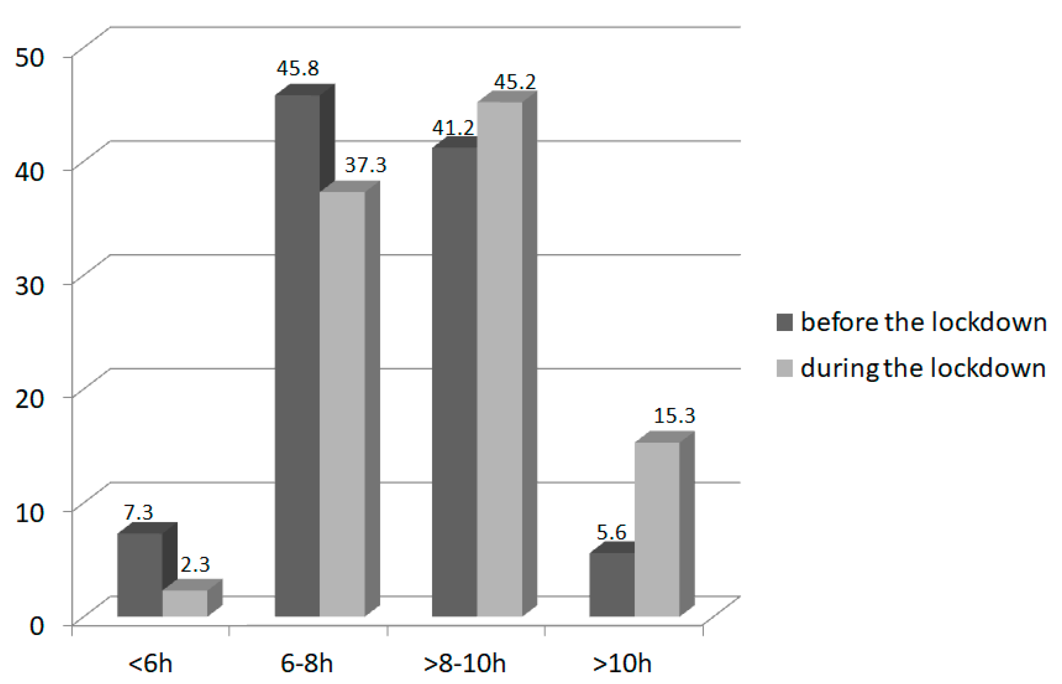 Nutrients 14 00156 g003