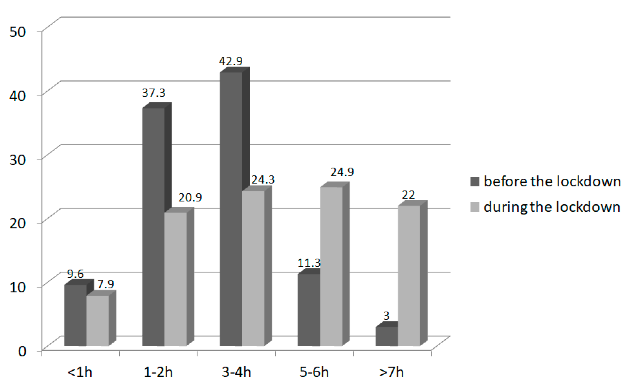 Nutrients 14 00156 g004