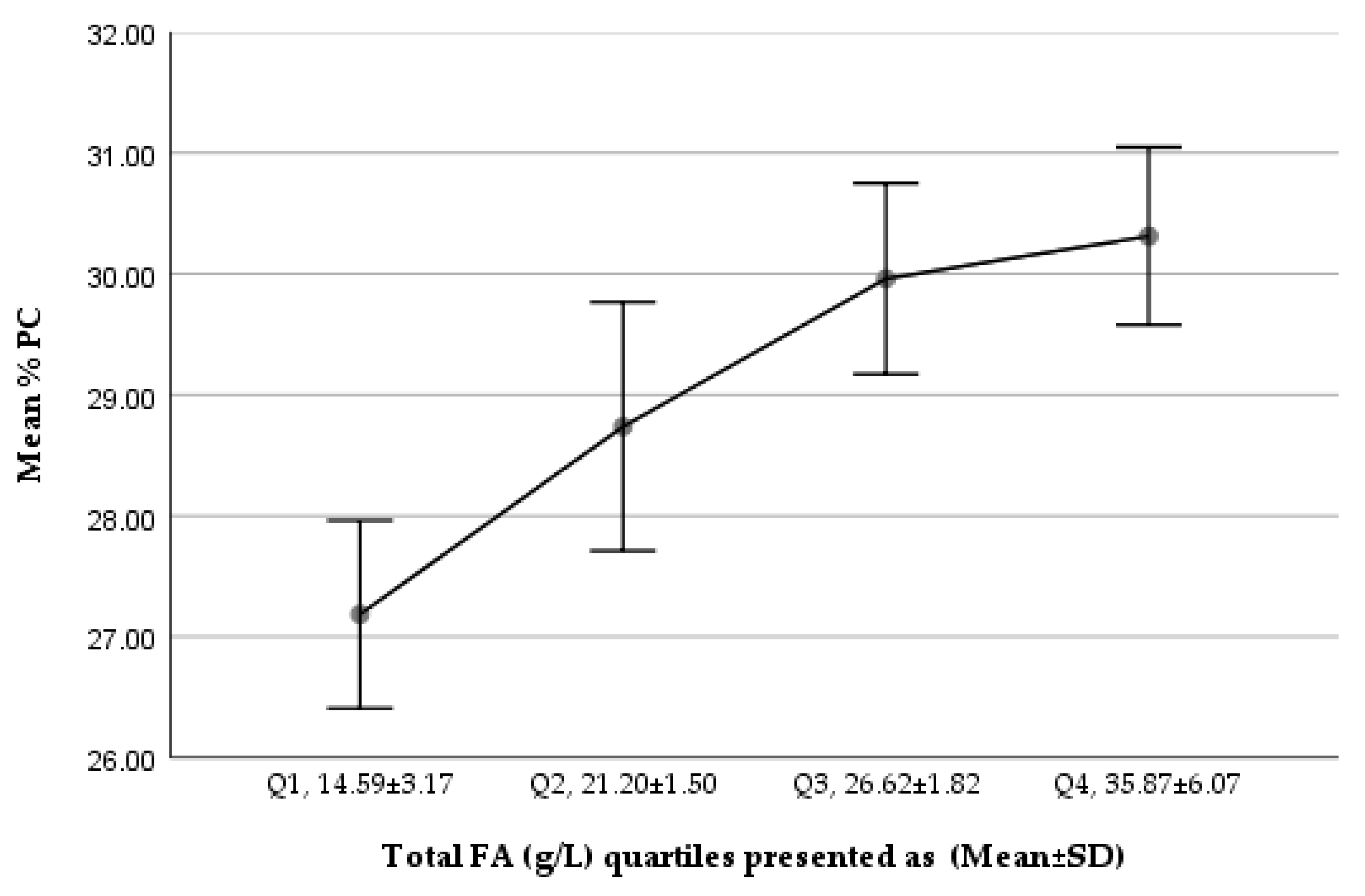 Nutrients 14 00158 g001 Nutrients 14 00158 g001