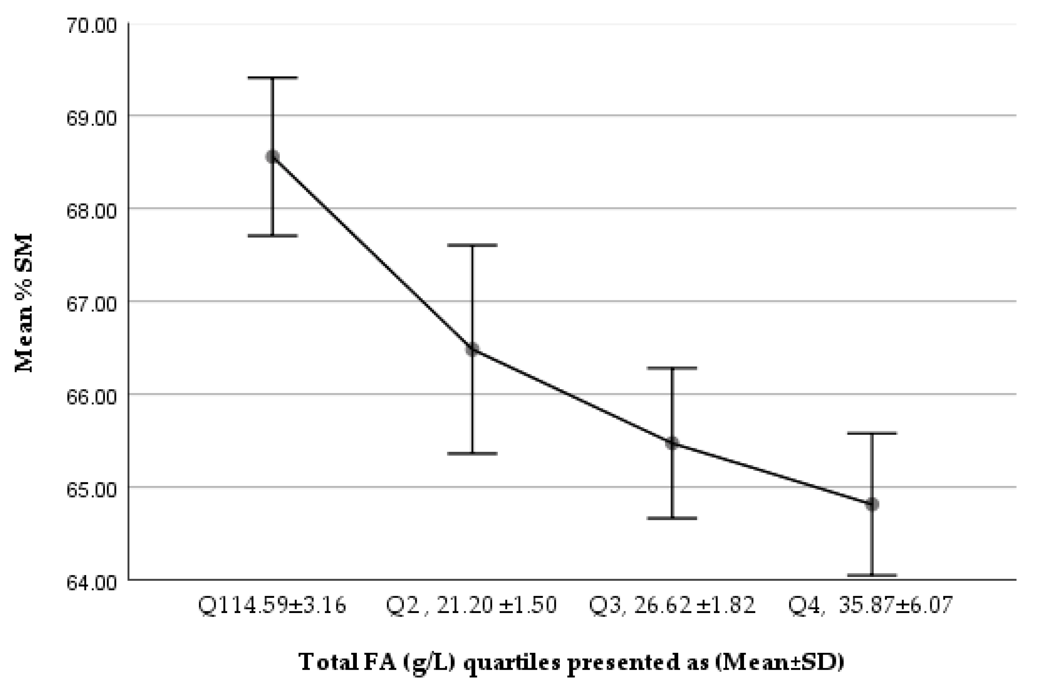 Nutrients 14 00158 g002 Nutrients 14 00158 g002