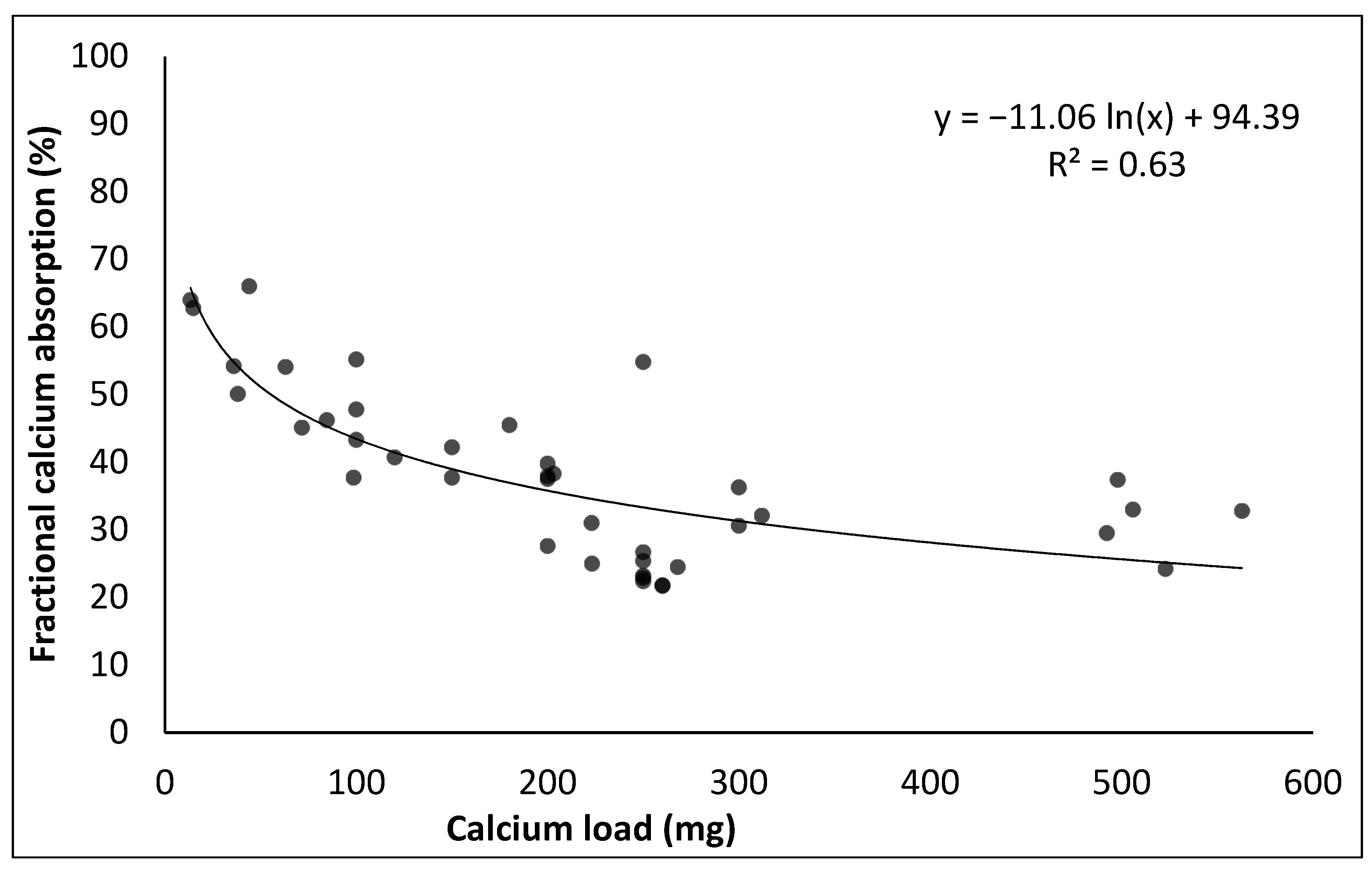 Nutrients 14 00180 g001