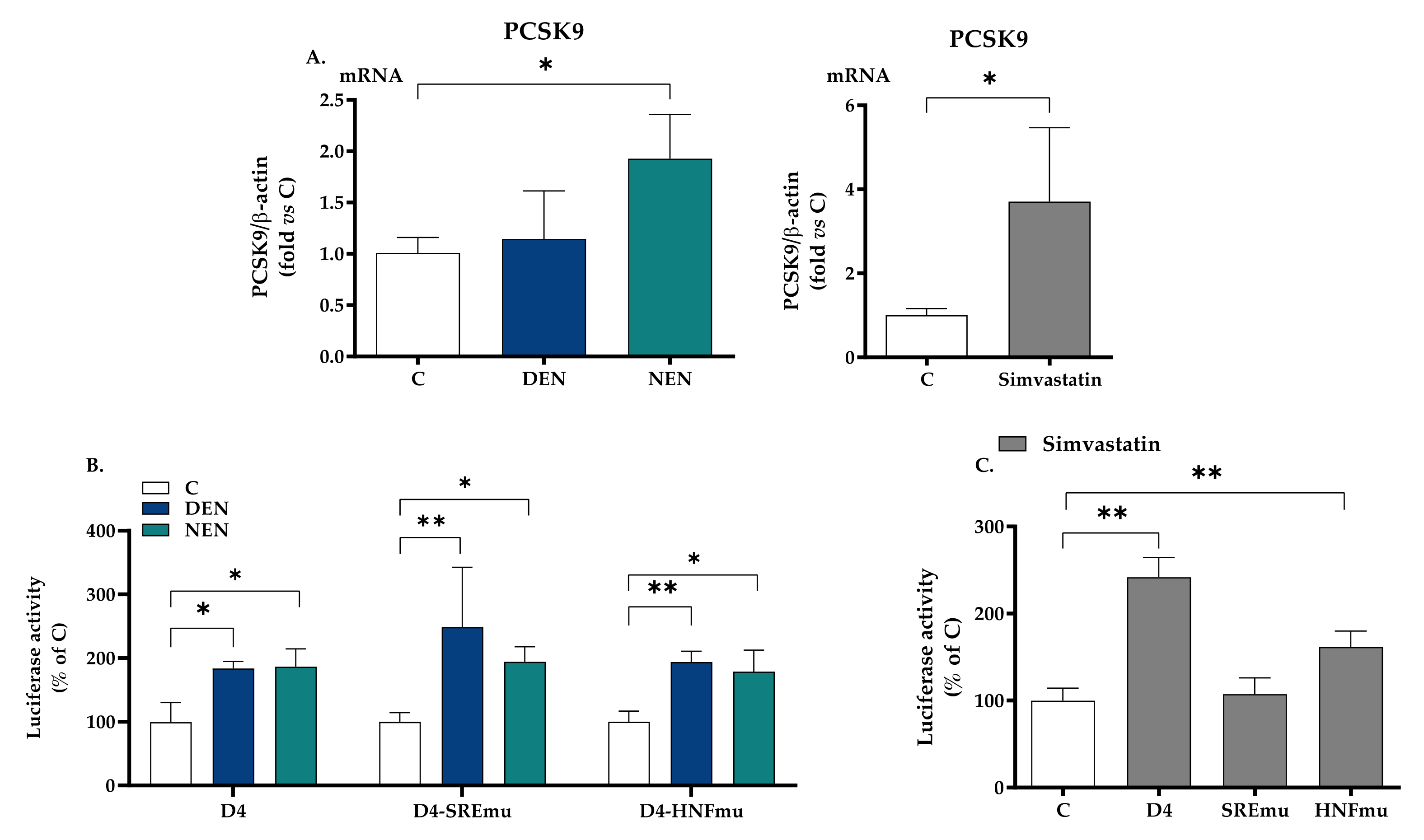 Nutrients 14 00193 g002