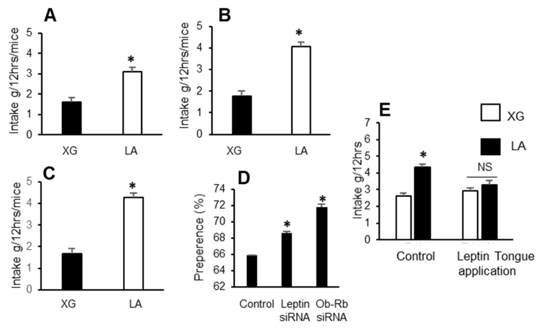 Nutrients 14 00197 g003