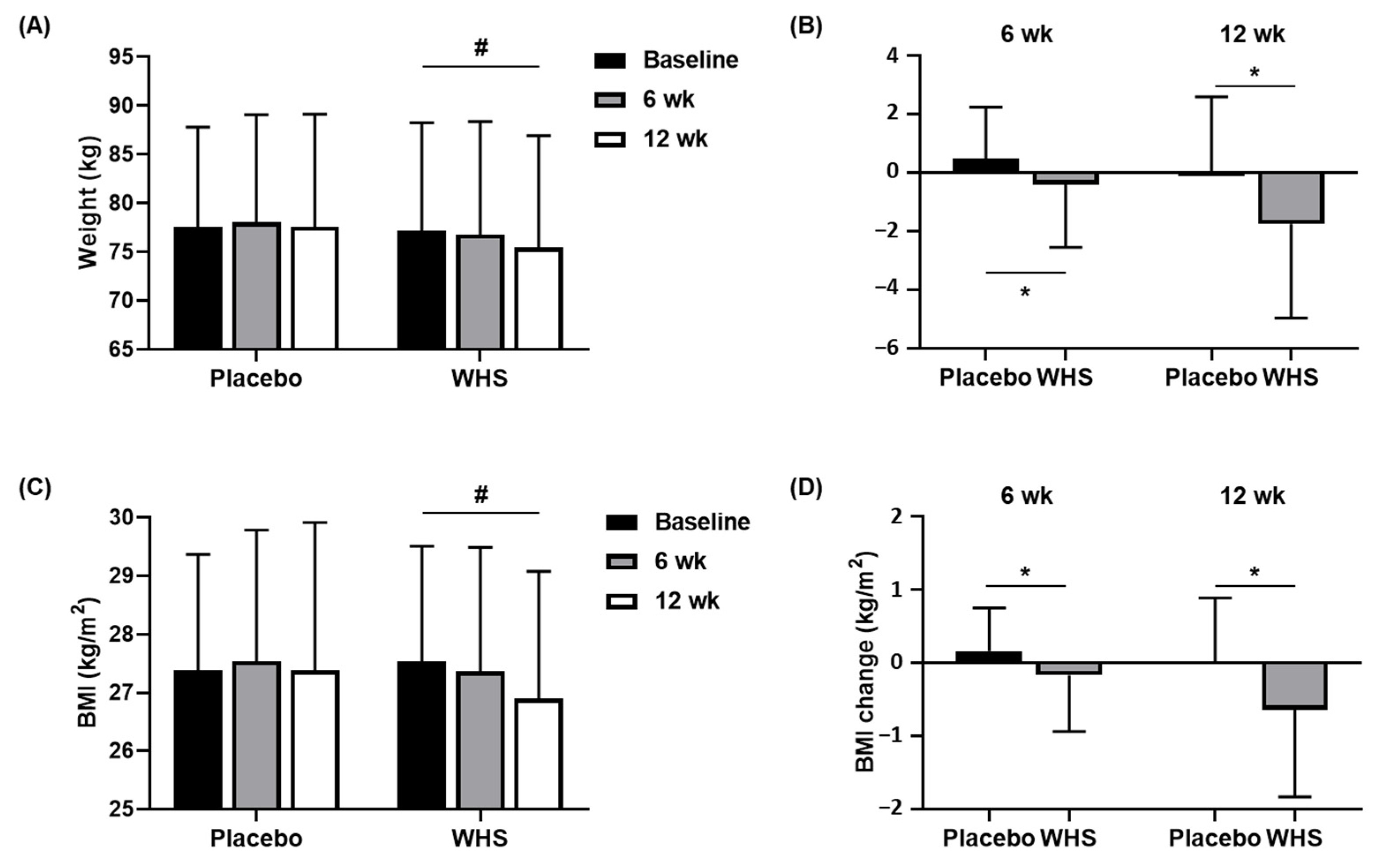 Nutrients 14 00208 g004