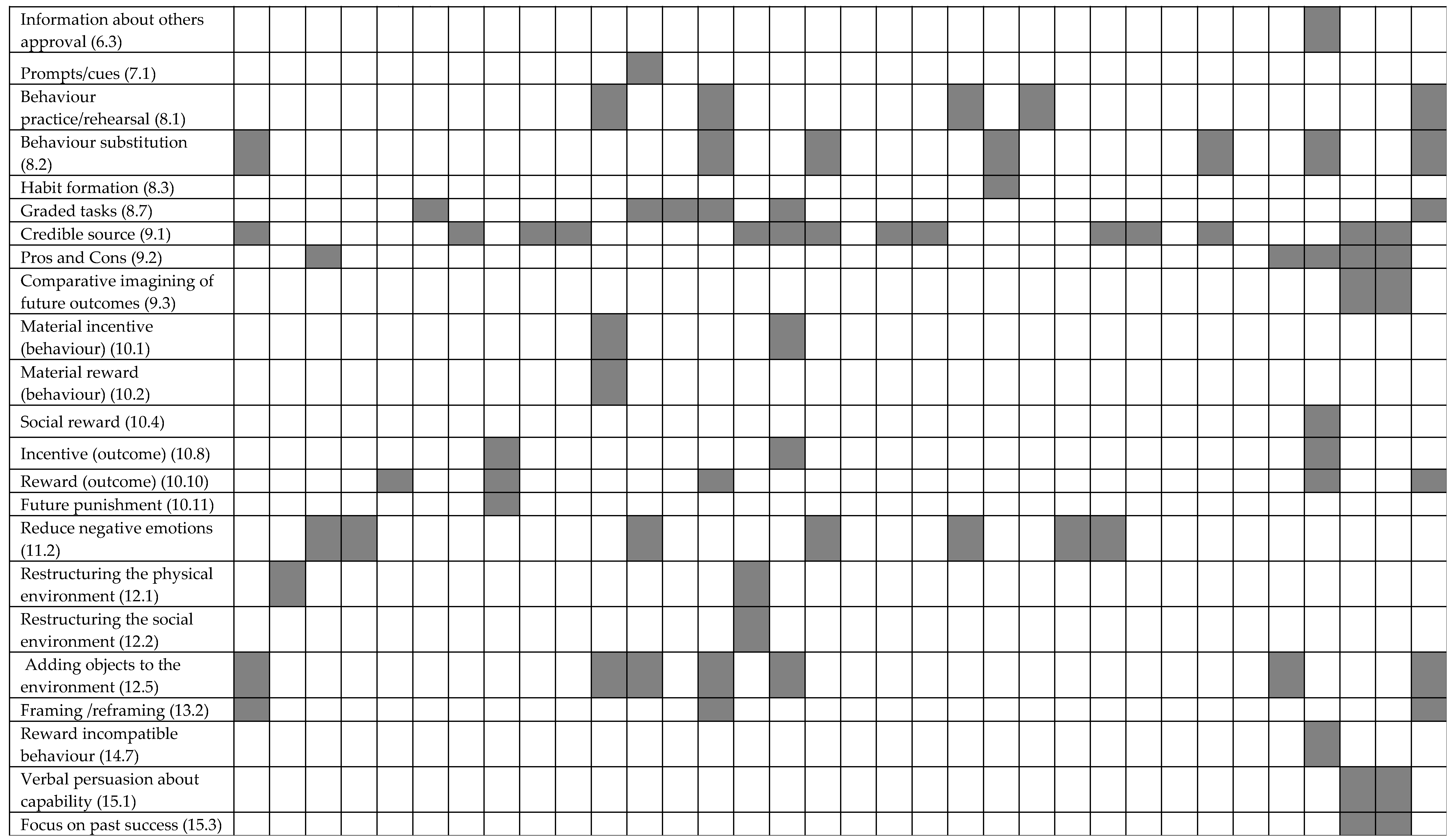 Nutrients 14 00209 g001b