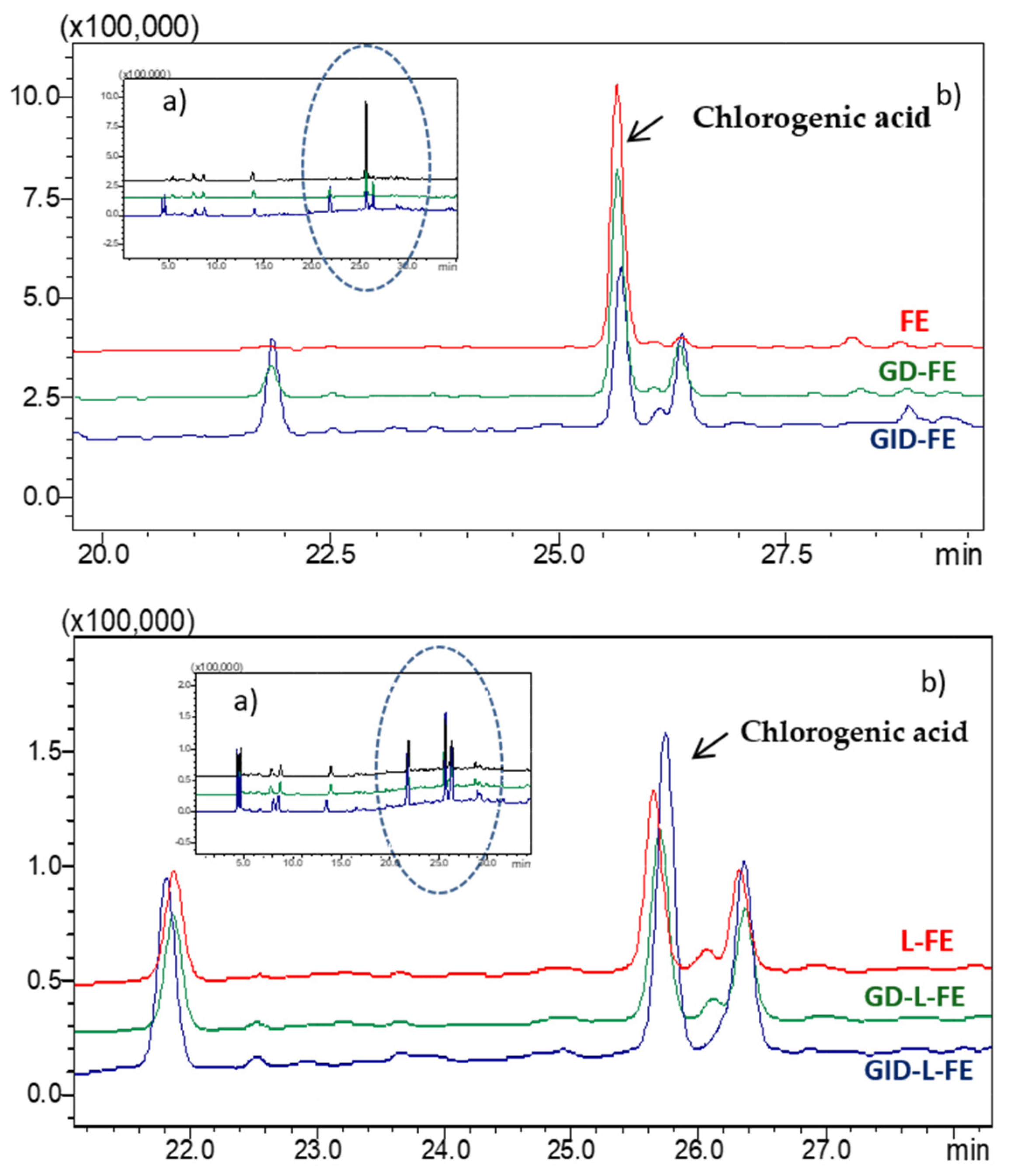 Nutrients 14 00210 g004