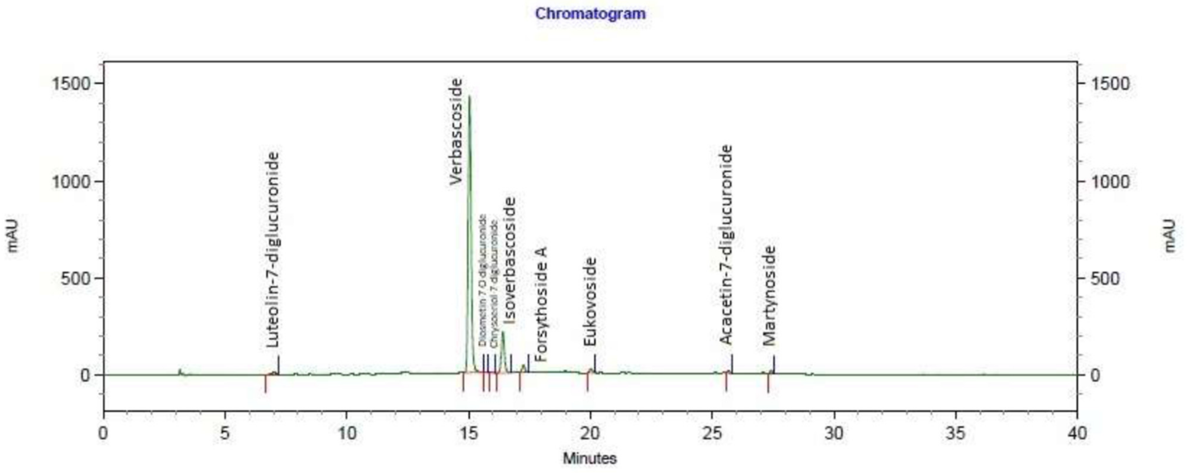 Nutrients 14 00218 g002