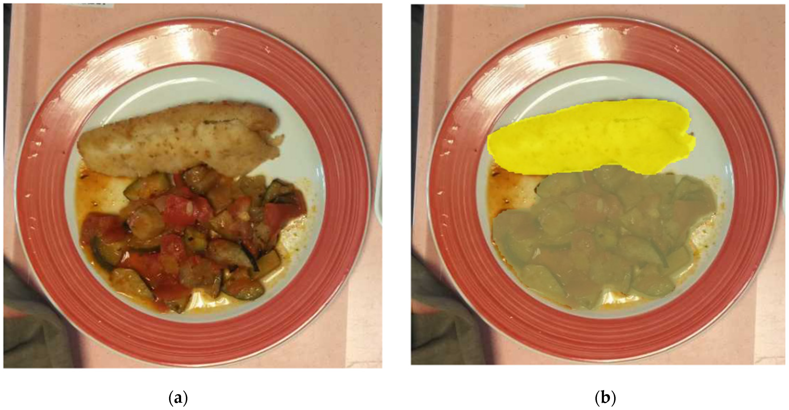 Nutrients 14 00221 g001 Nutrients 14 00221 g001