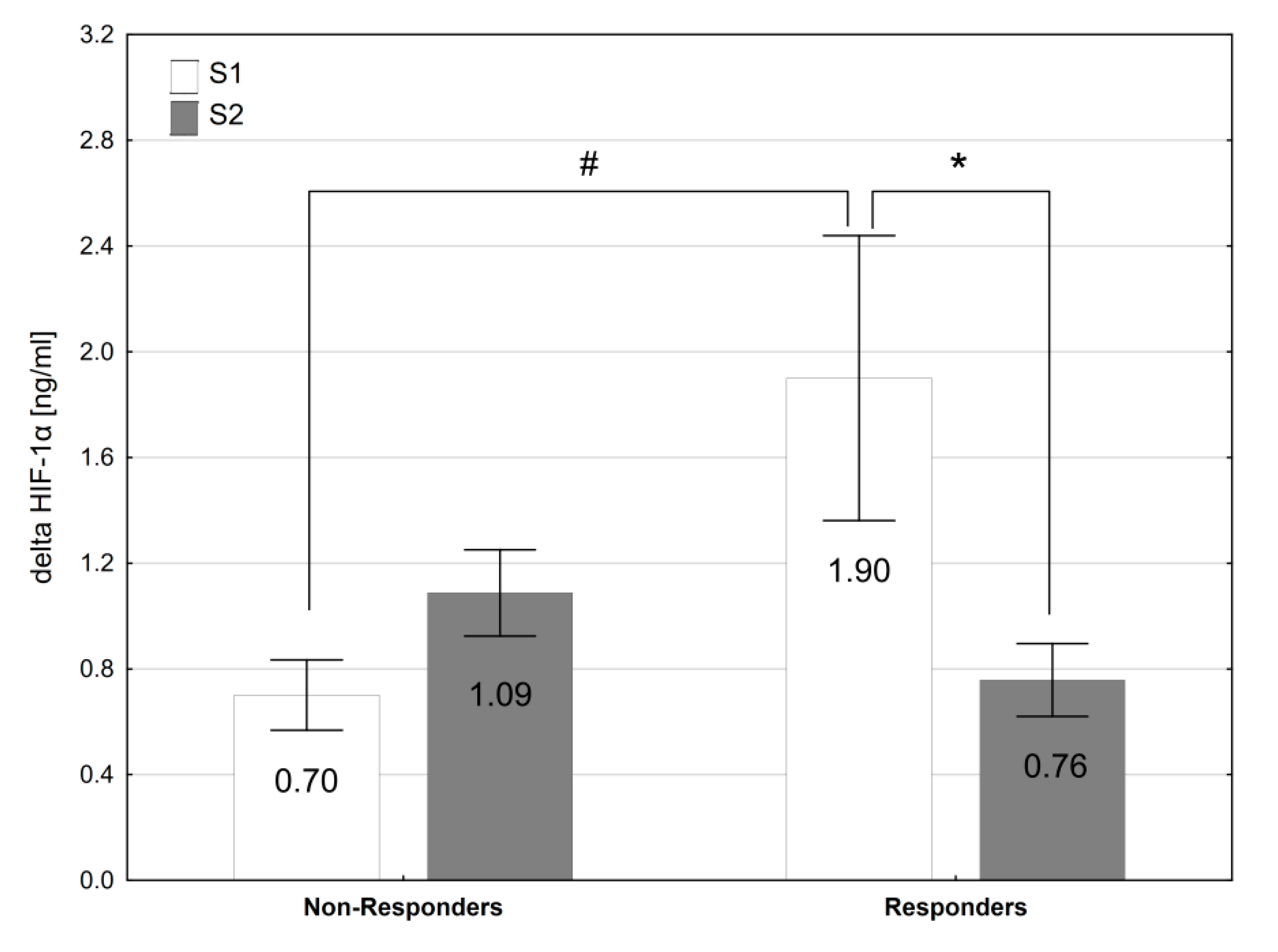 Nutrients 14 00236 g002 Nutrients 14 00236 g002
