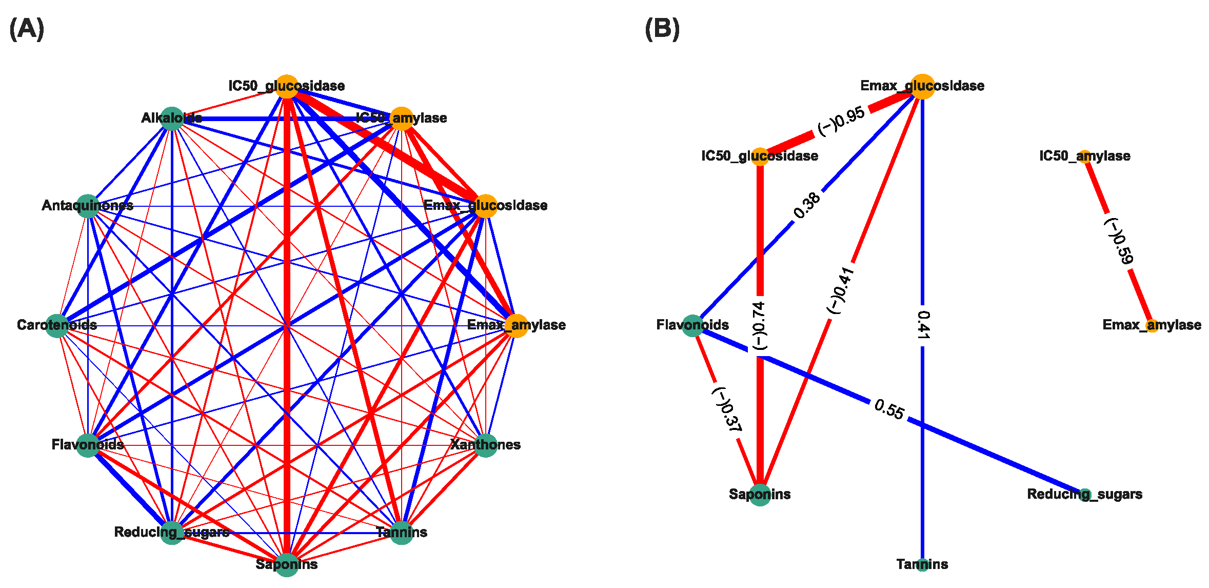 Nutrients 14 00267 g002