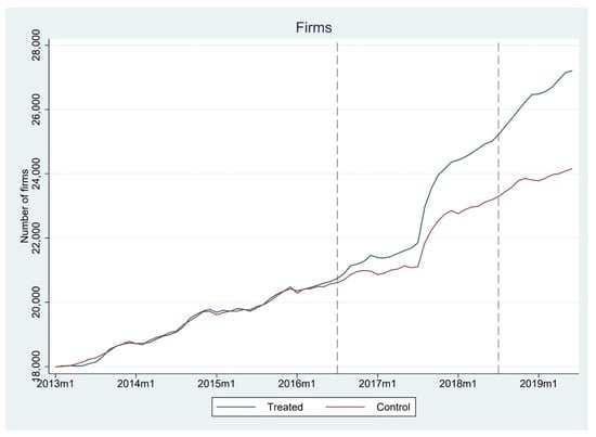 Nutrients 14 00295 g0a1 550