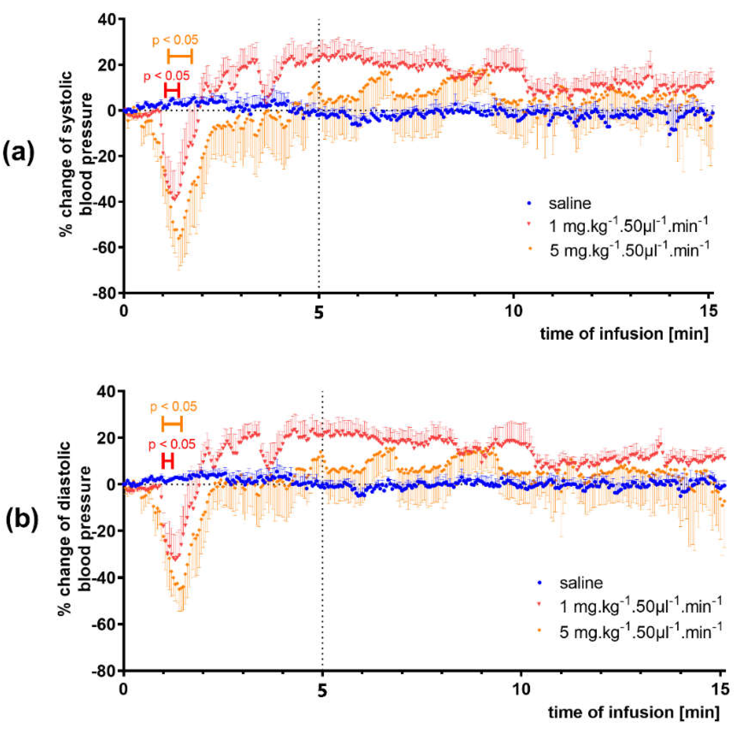 Nutrients 14 00328 g004