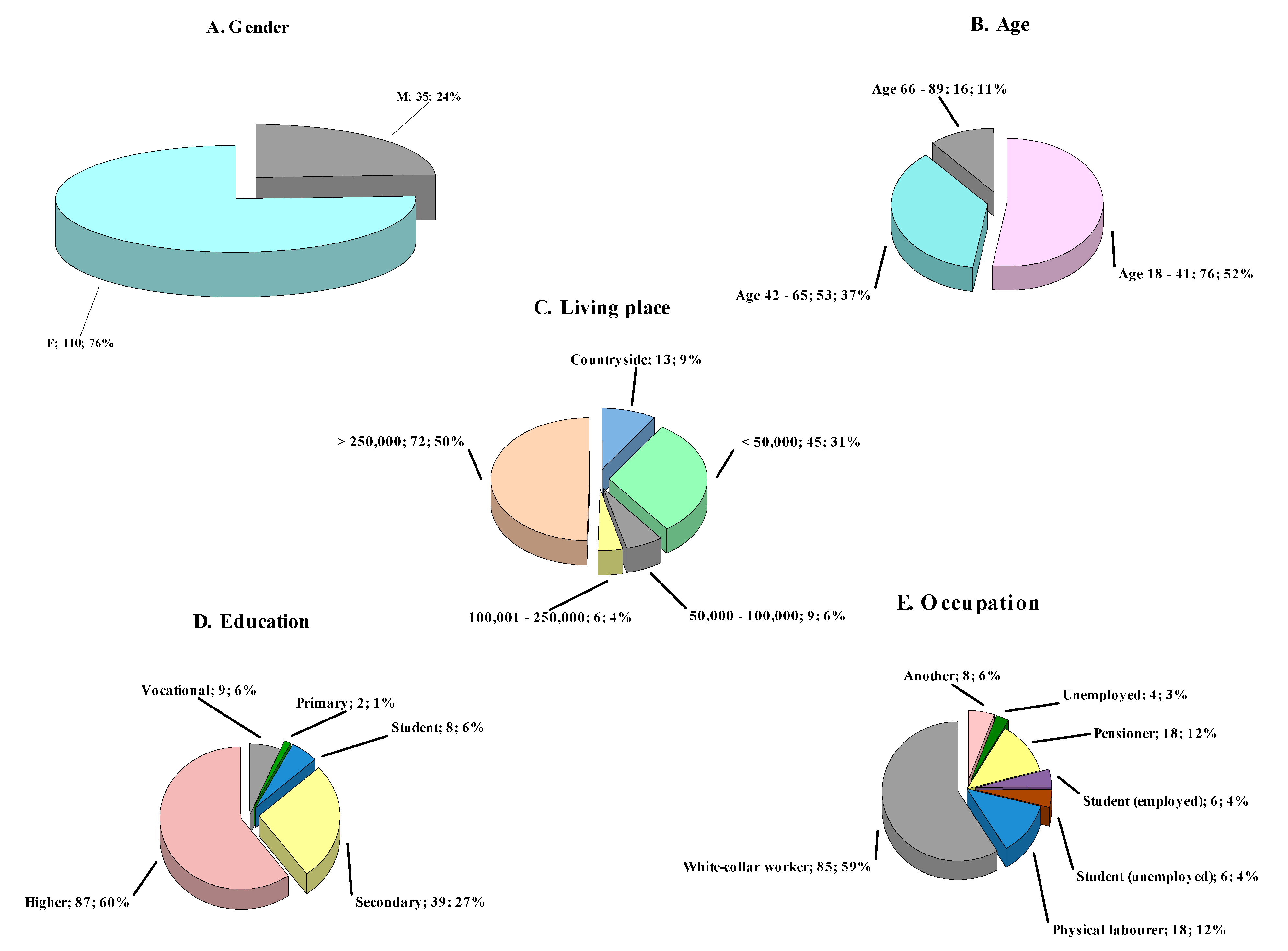 Nutrients 14 00331 g001