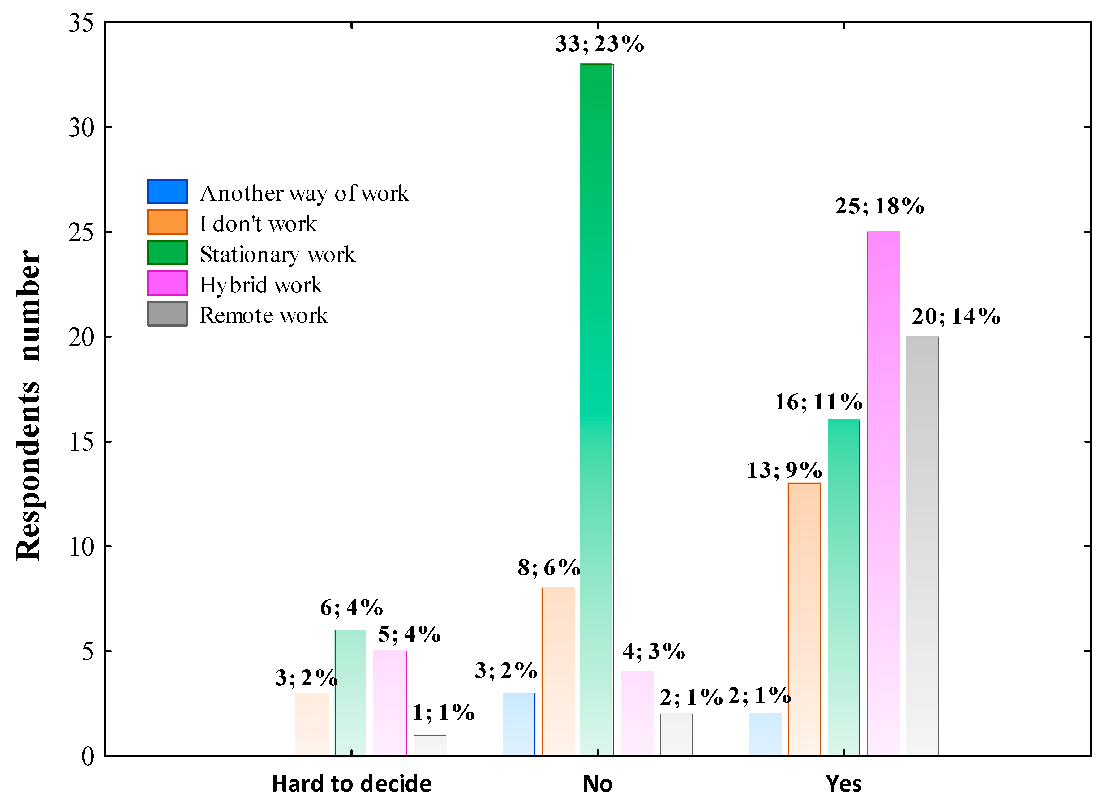 Nutrients 14 00331 g008