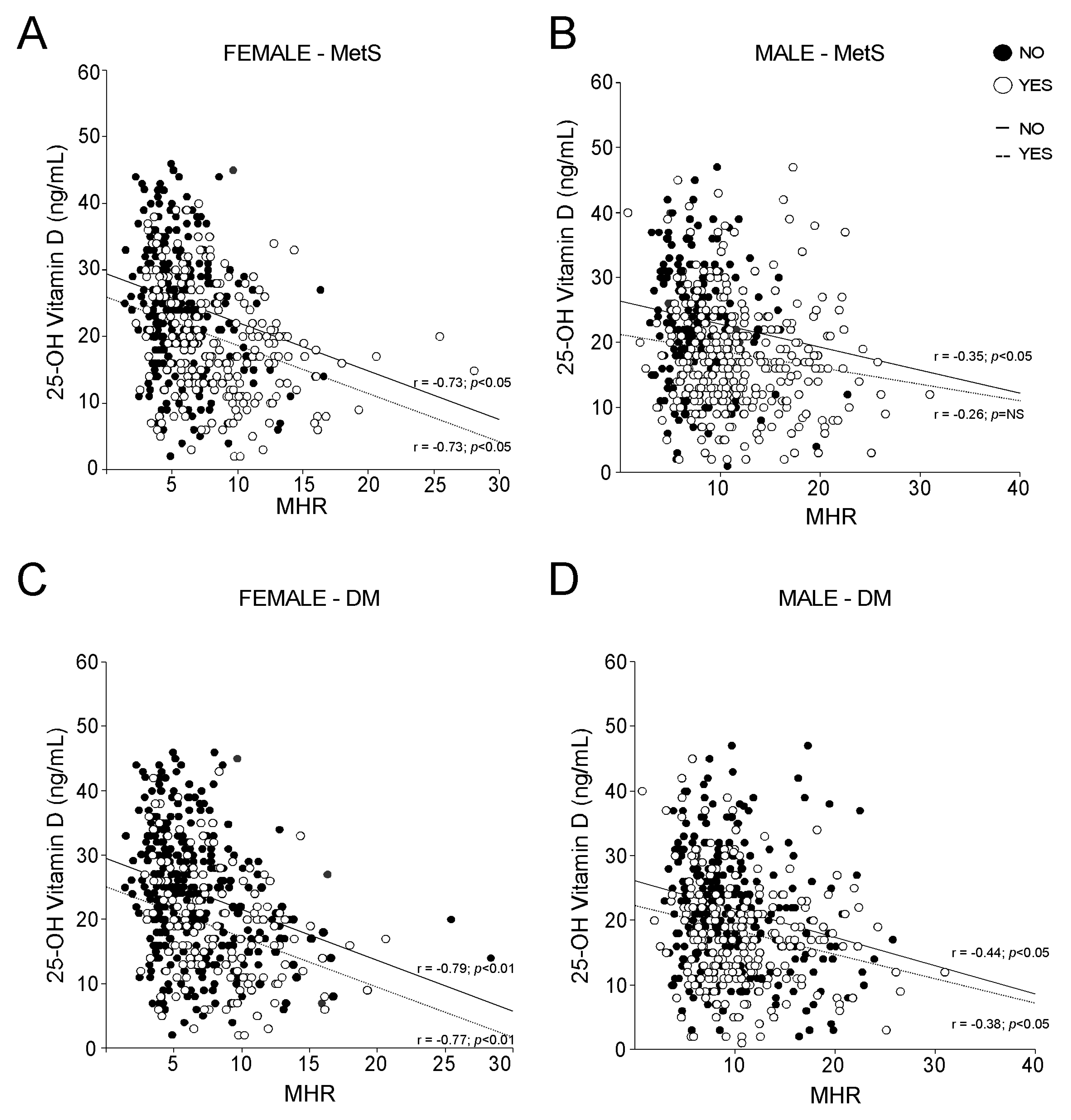 Nutrients 14 00347 g006