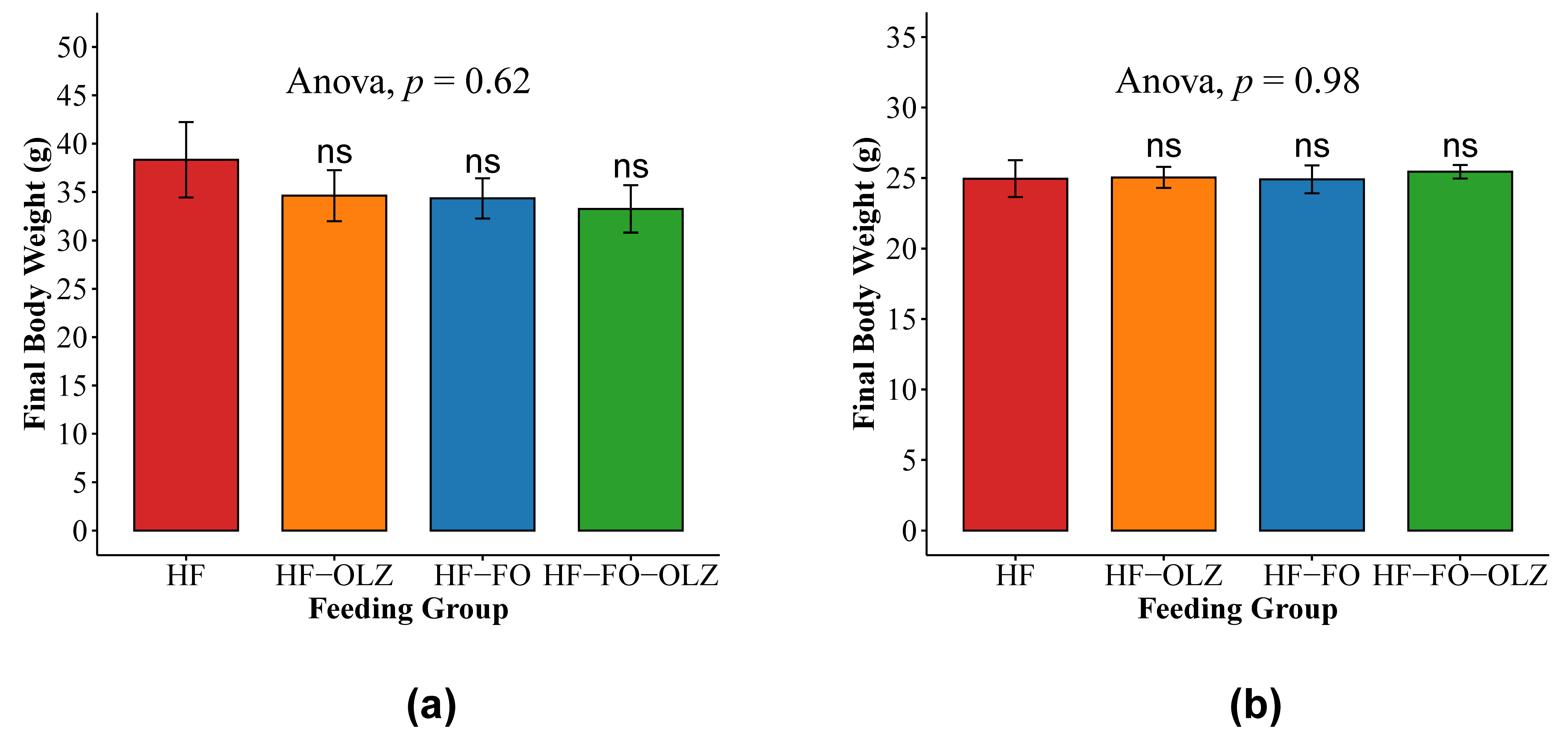 Nutrients 14 00349 g001