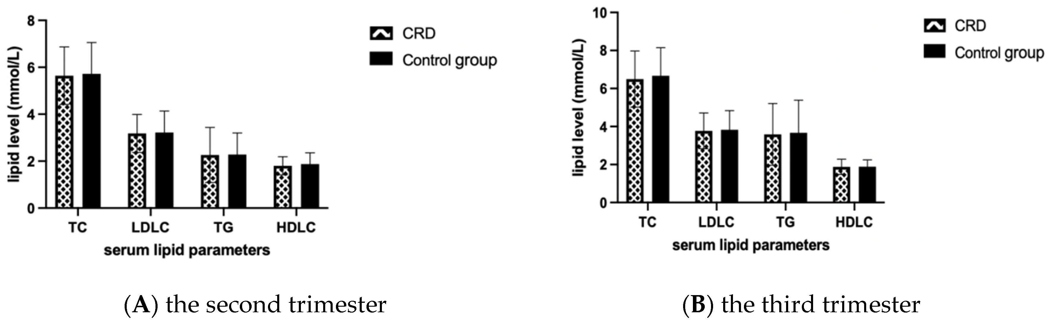 Nutrients 14 00359 g002
