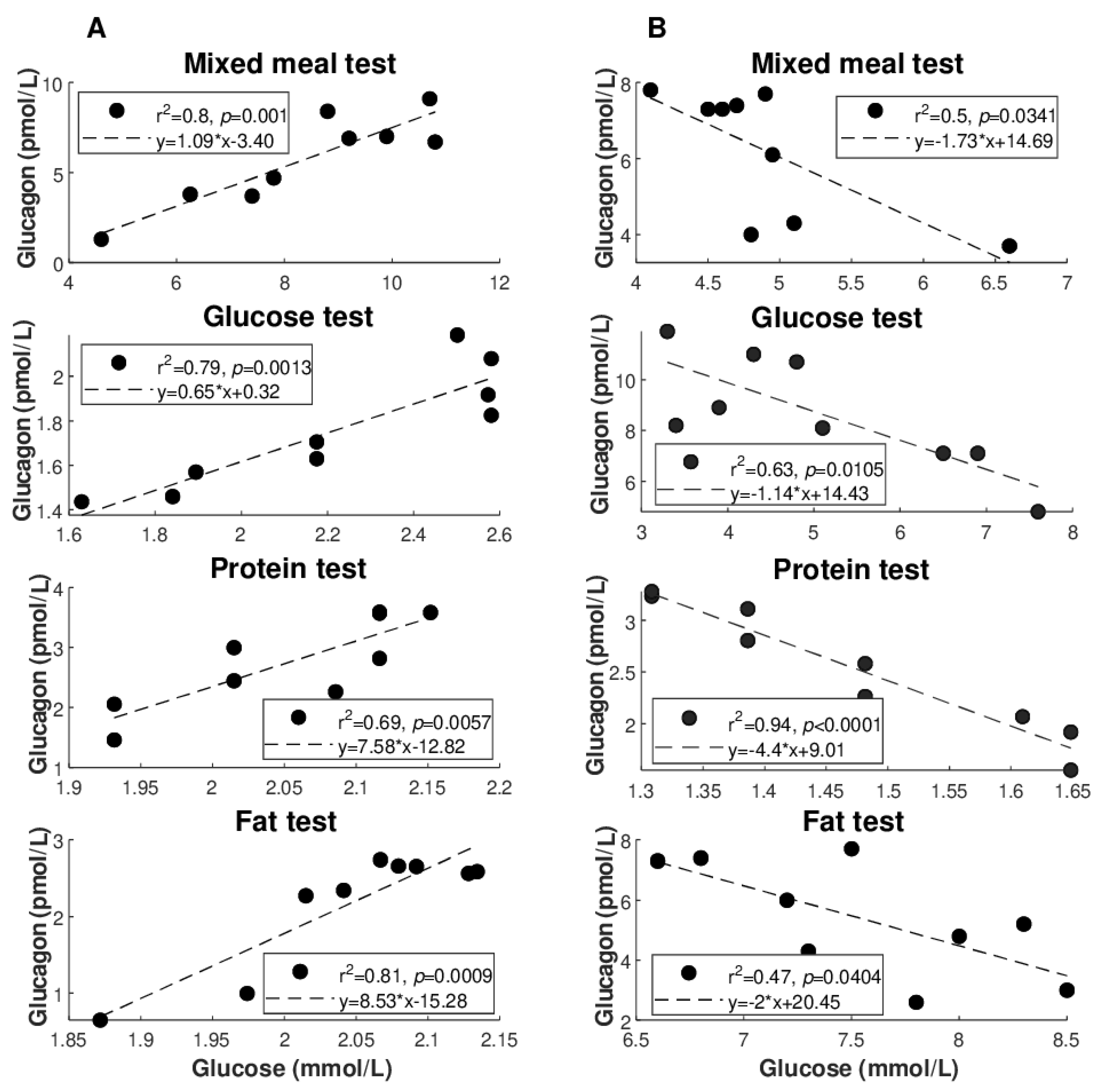 Nutrients 14 00376 g002