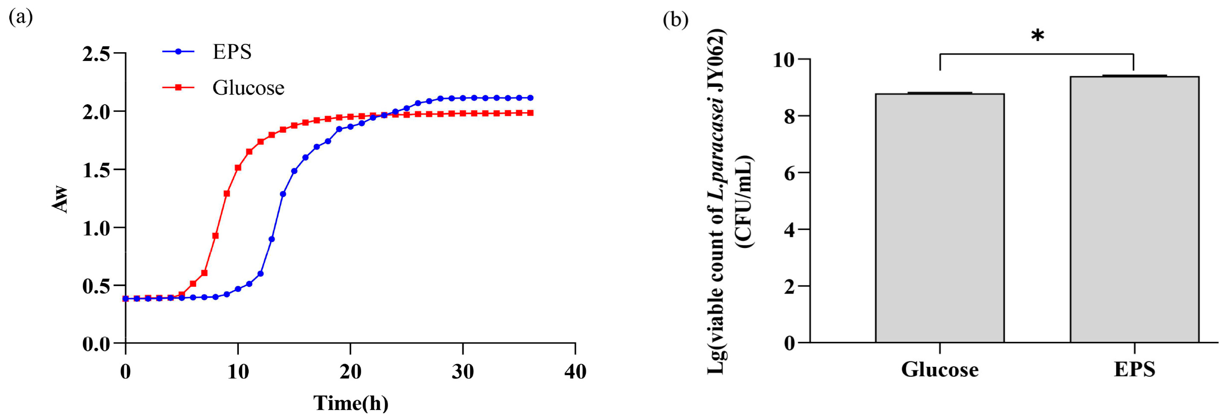 Nutrients 14 00377 g001
