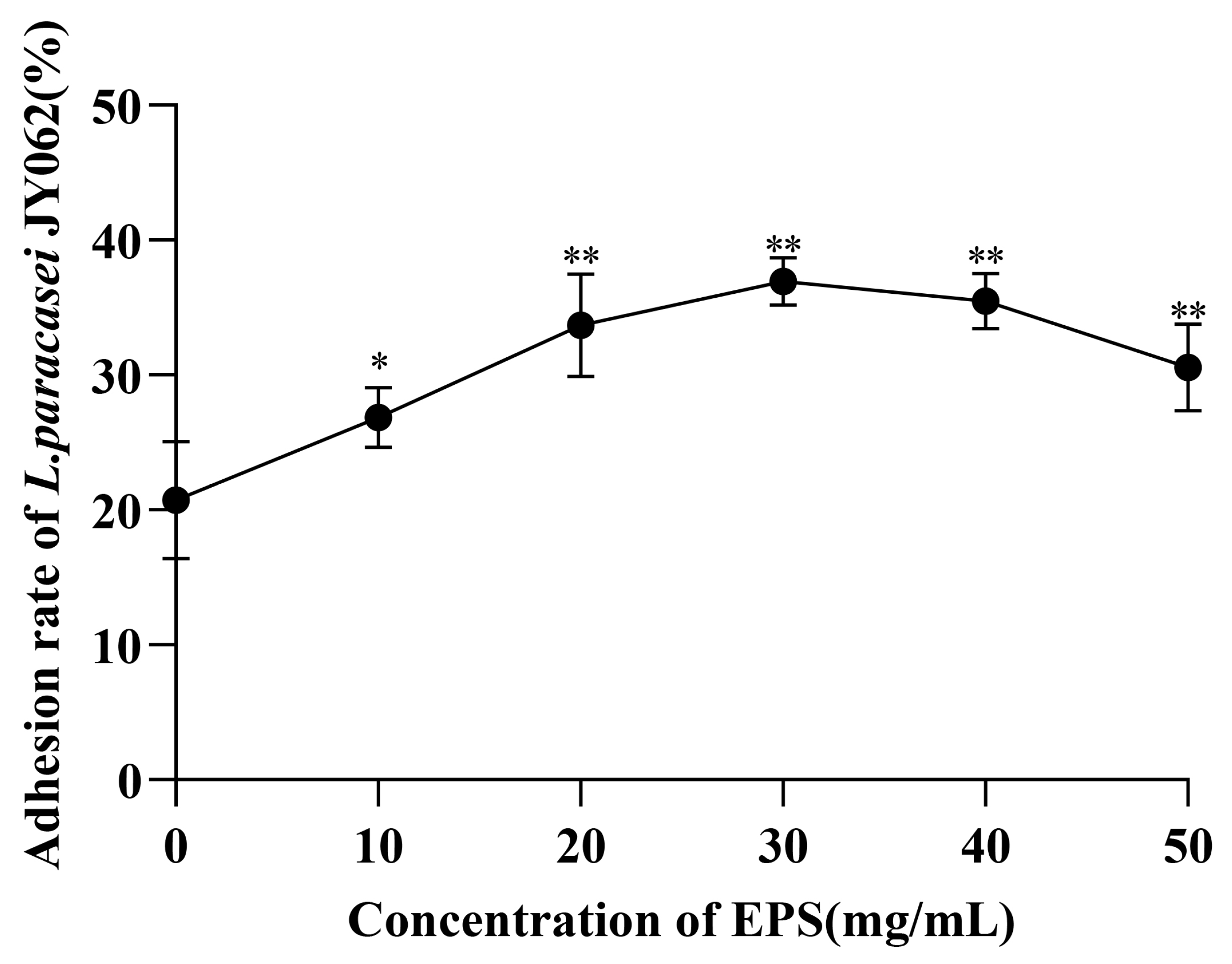 Nutrients 14 00377 g002