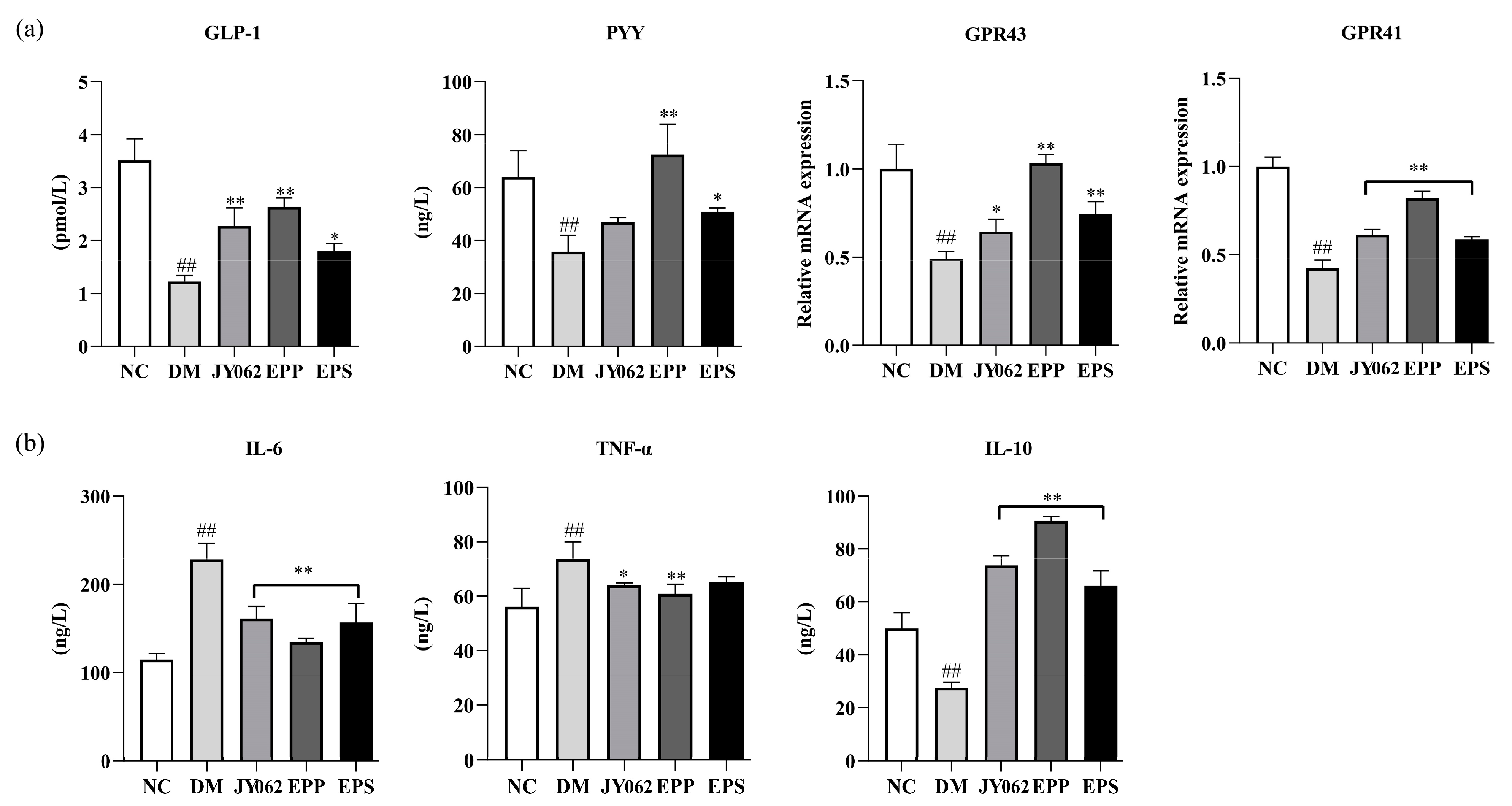 Nutrients 14 00377 g008