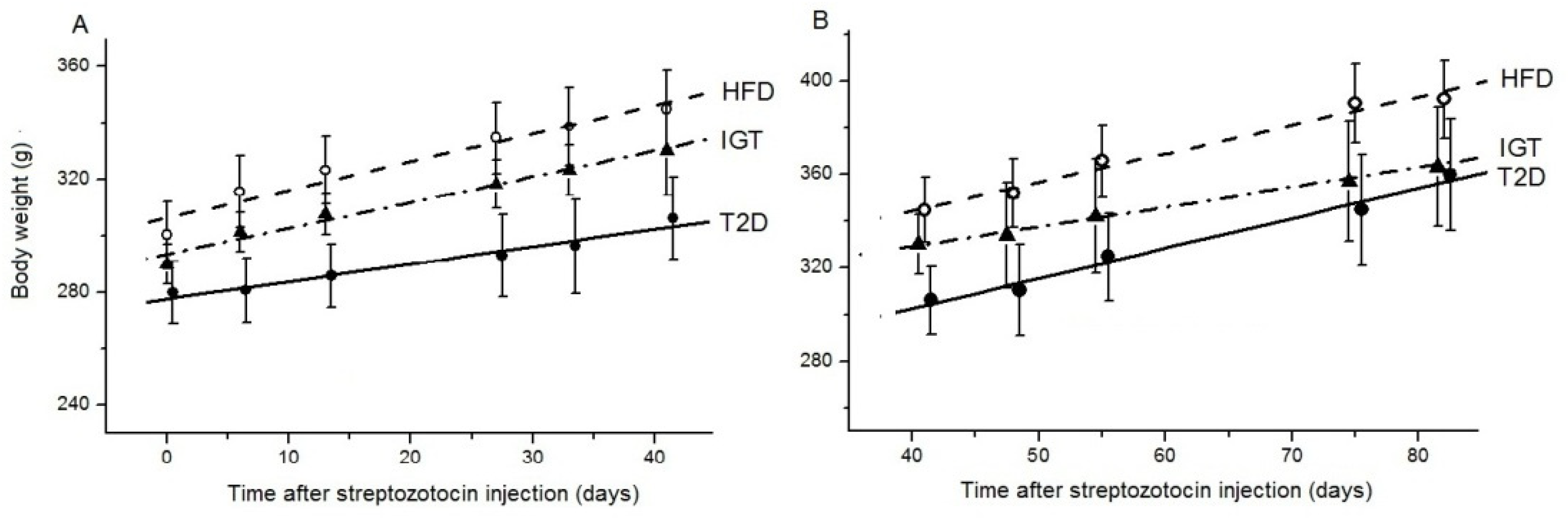 Nutrients 14 00385 g002 Nutrients 14 00385 g002