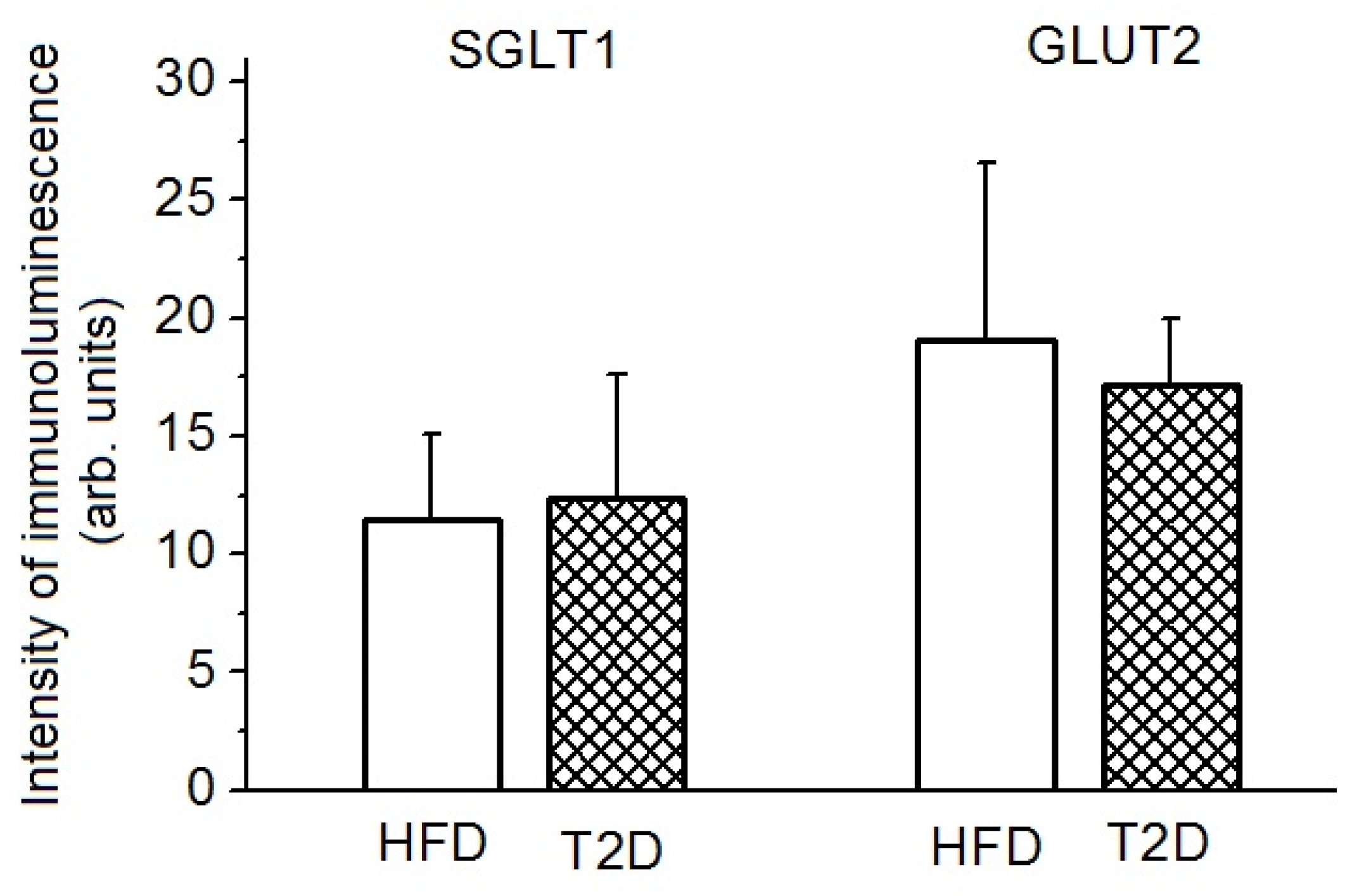 Nutrients 14 00385 g007 Nutrients 14 00385 g007