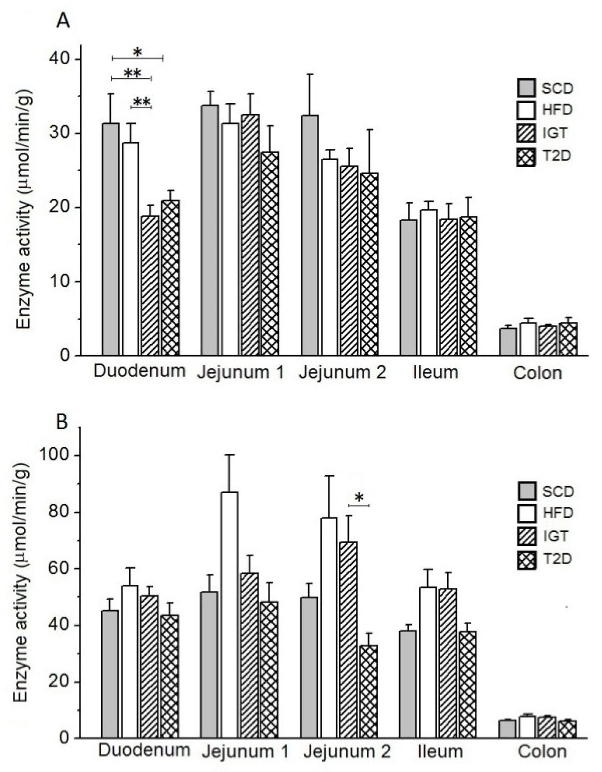Nutrients 14 00385 g008 Nutrients 14 00385 g008