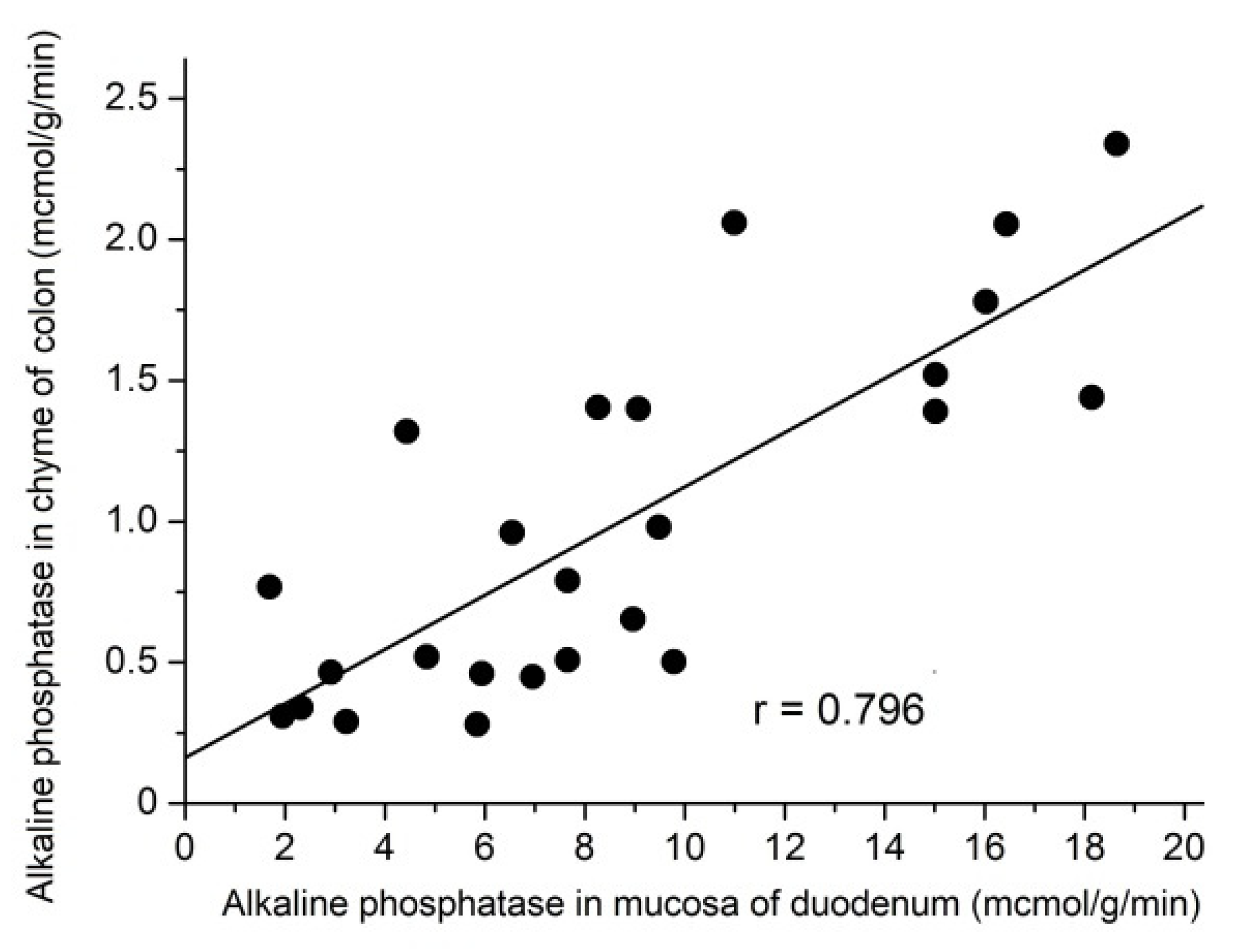 Nutrients 14 00385 g011 Nutrients 14 00385 g011