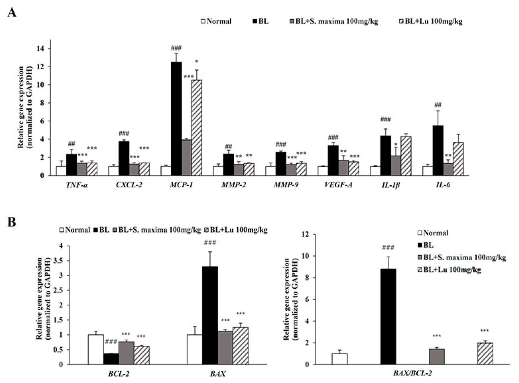Nutrients 14 00401 g005 Nutrients 14 00401 g005
