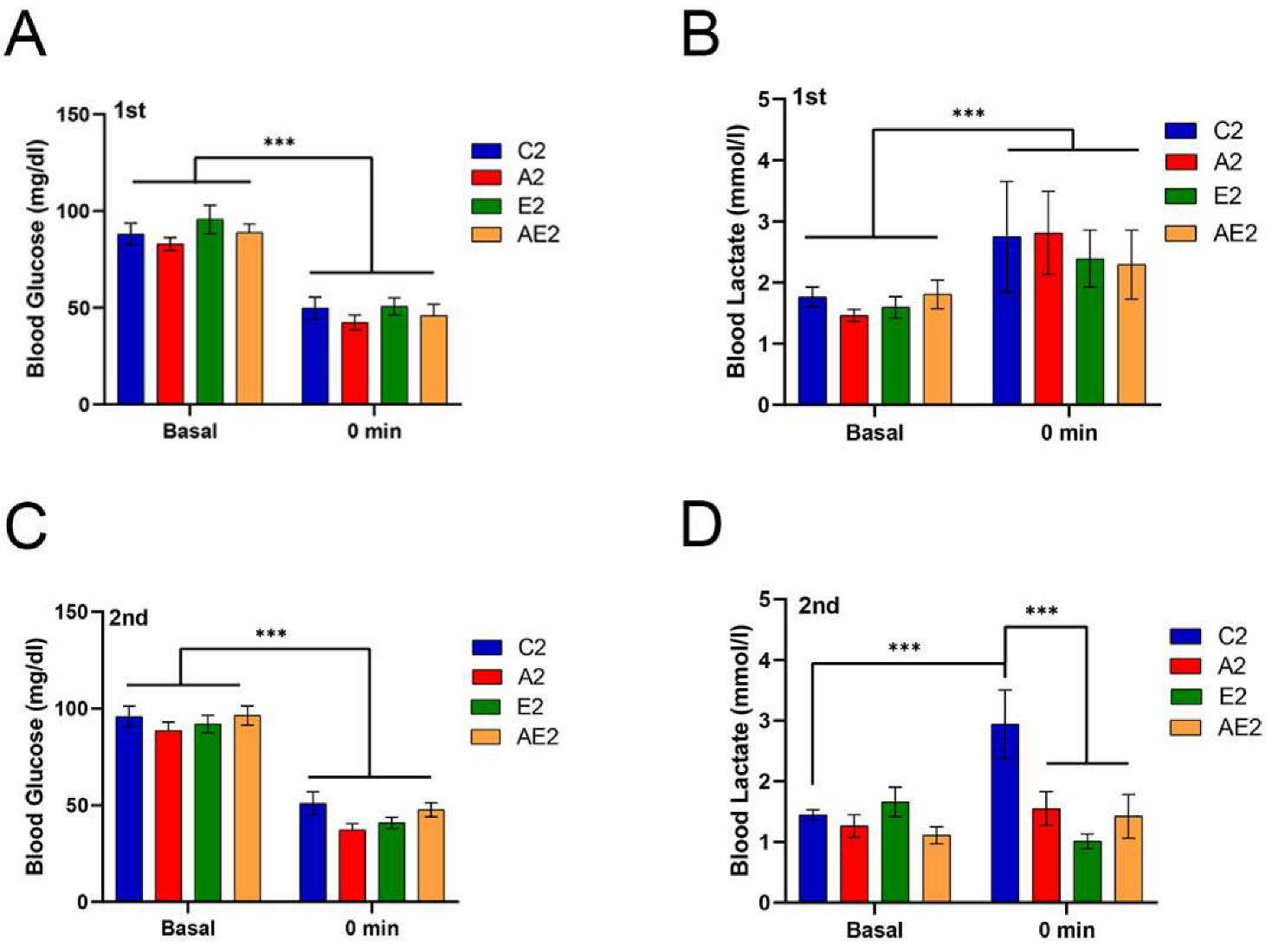 Nutrients 14 00404 g006