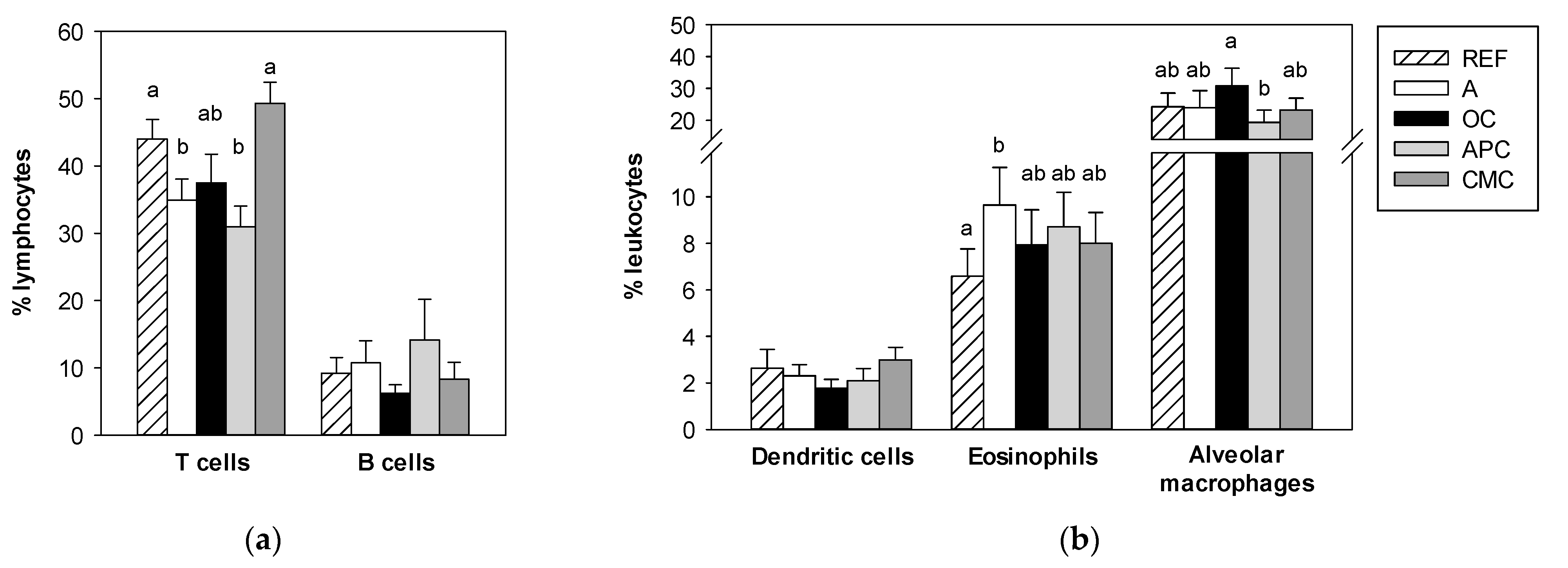 Nutrients 14 00410 g004
