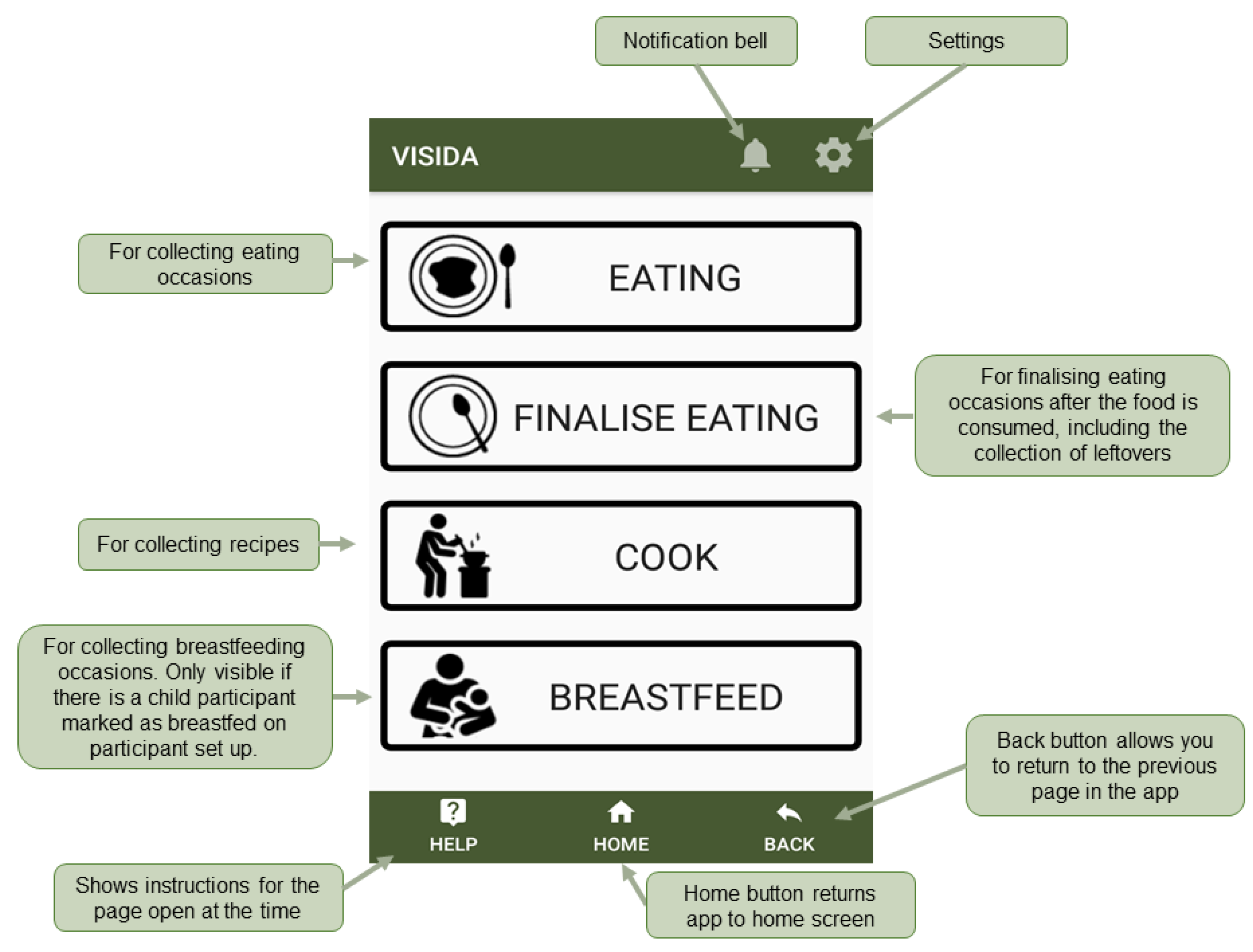 Nutrients 14 00417 g001 Nutrients 14 00417 g001