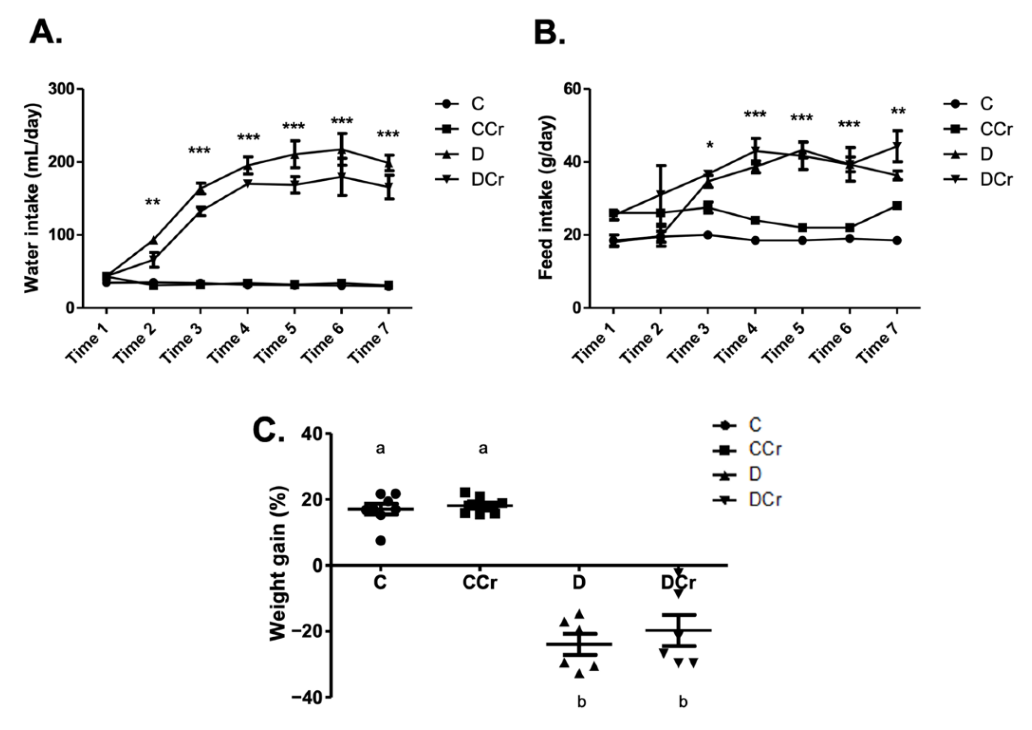 Nutrients 14 00431 g001 Nutrients 14 00431 g001