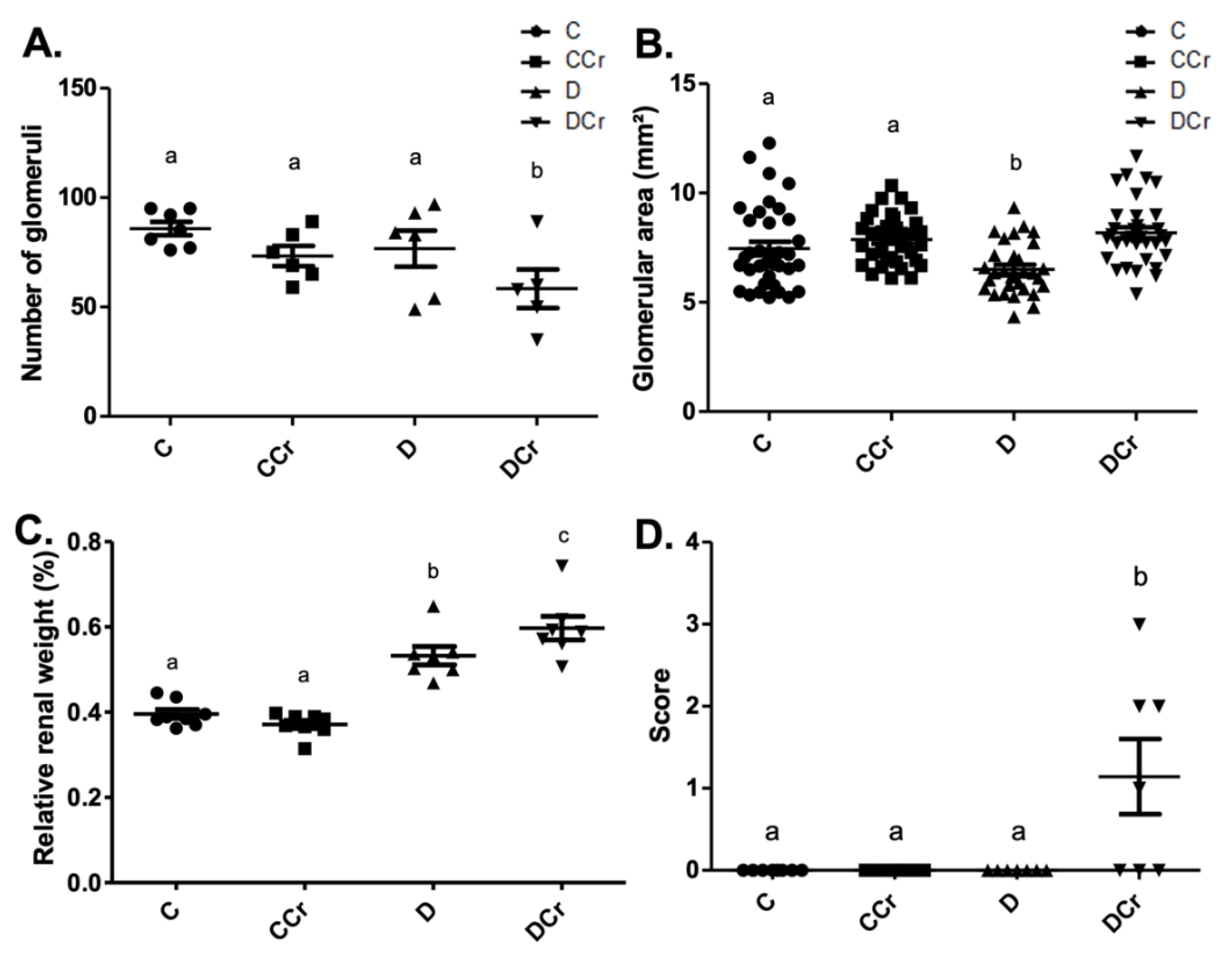 Nutrients 14 00431 g006 Nutrients 14 00431 g006