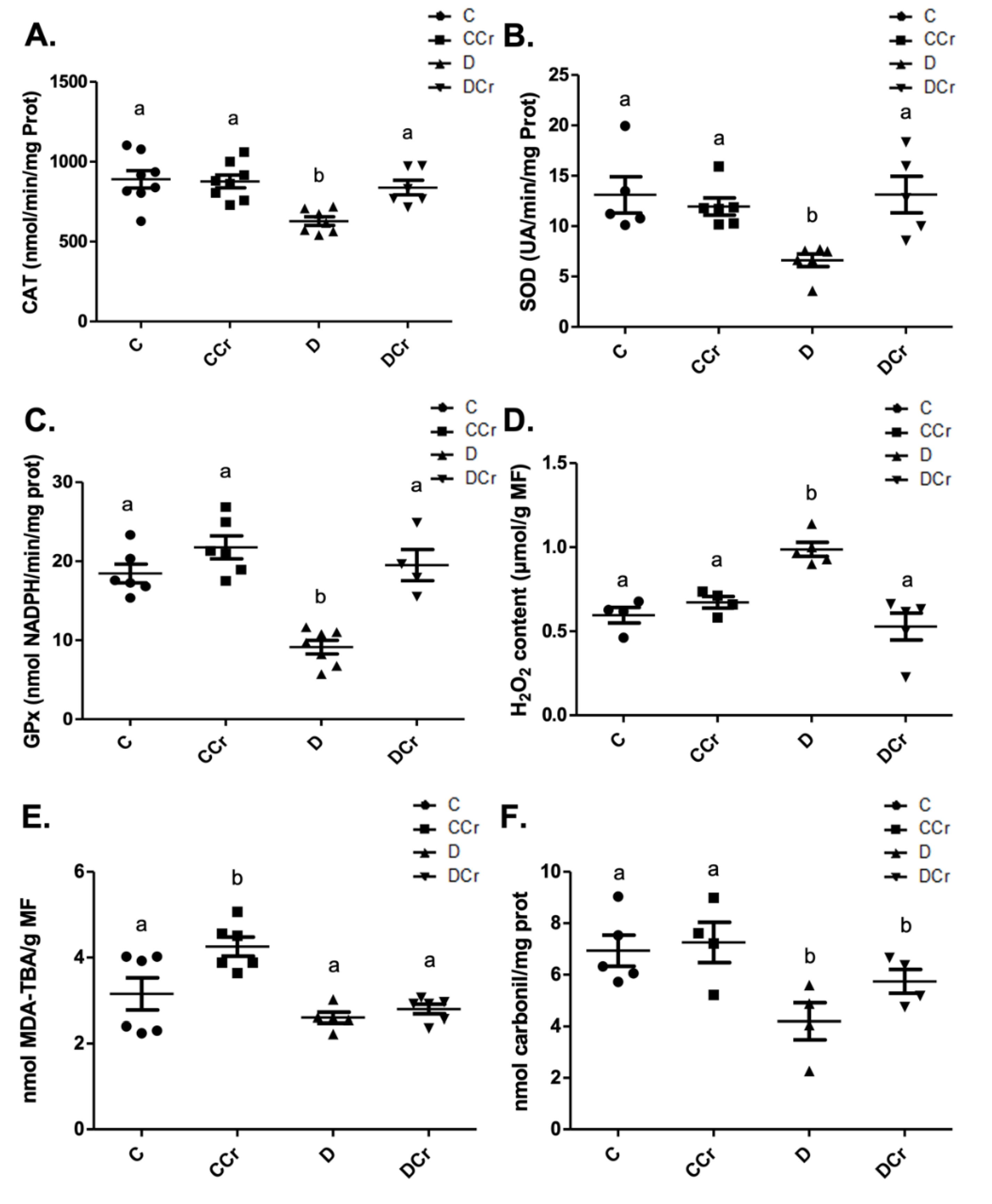 Nutrients 14 00431 g010 Nutrients 14 00431 g010