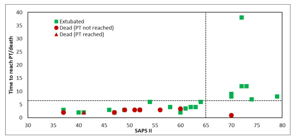 Nutrients 14 00437 g006