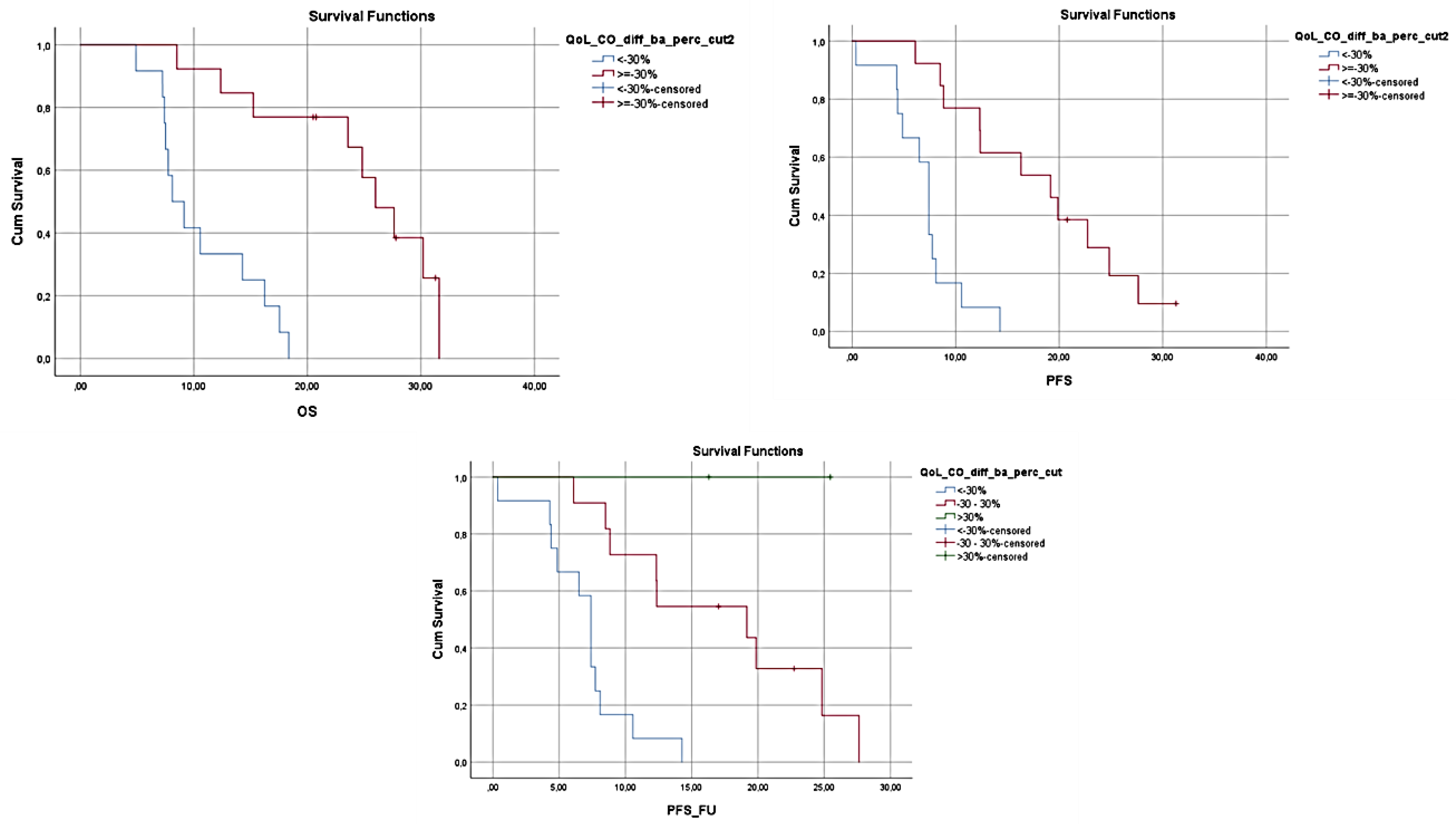 Nutrients 14 00442 g002 Nutrients 14 00442 g002